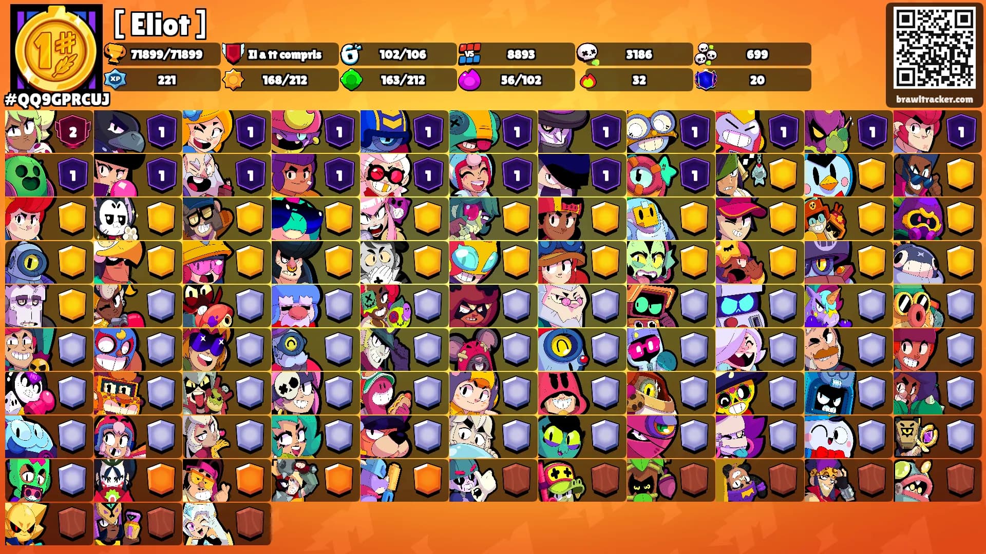 [ Eliot ]'s Ranks
