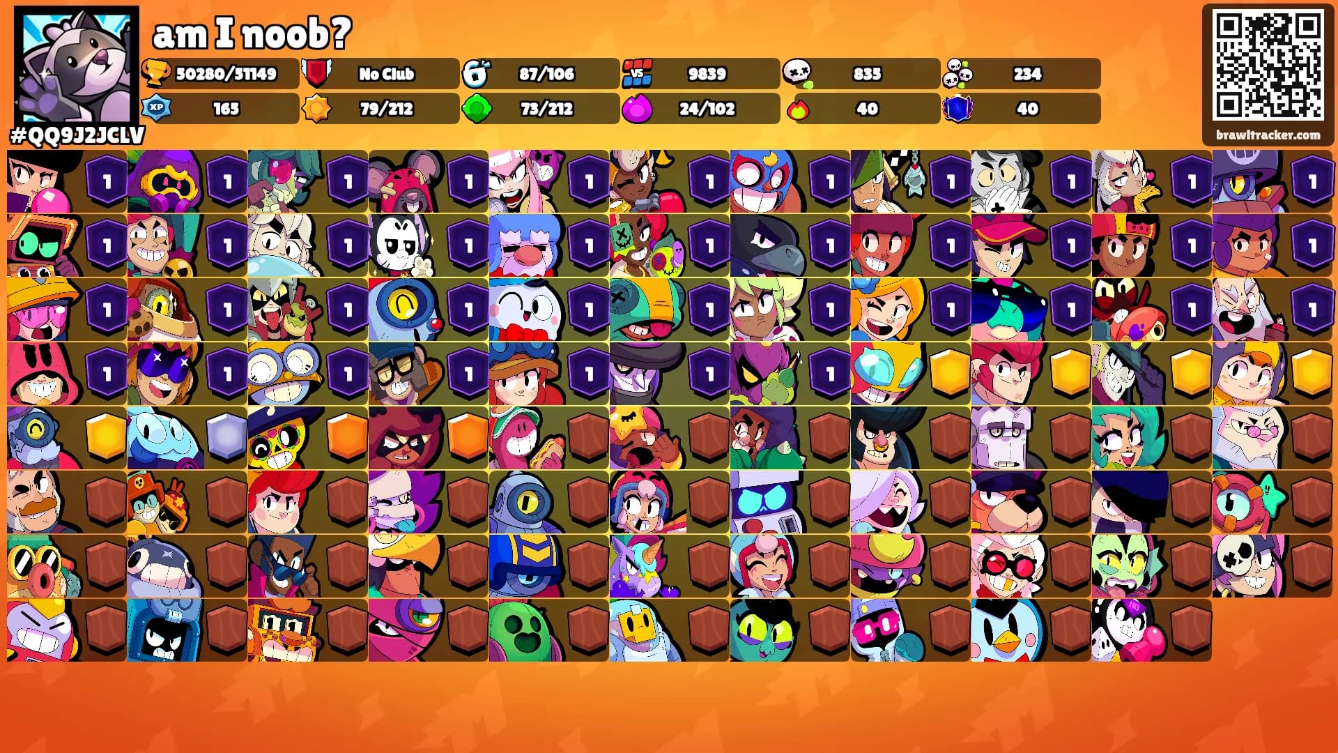 am I noob?'s Ranks