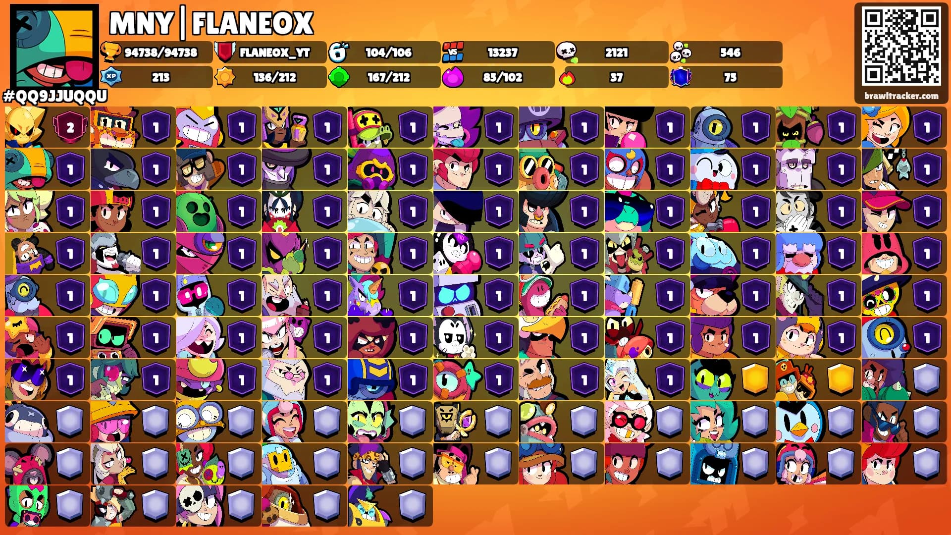 MNY|FLANEOX's Ranks