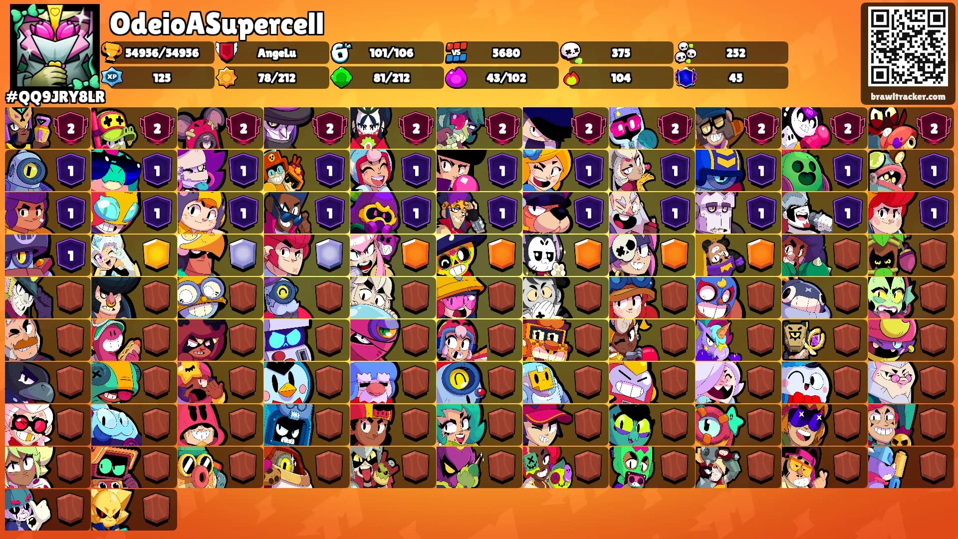 OdeioASupercell's Ranks