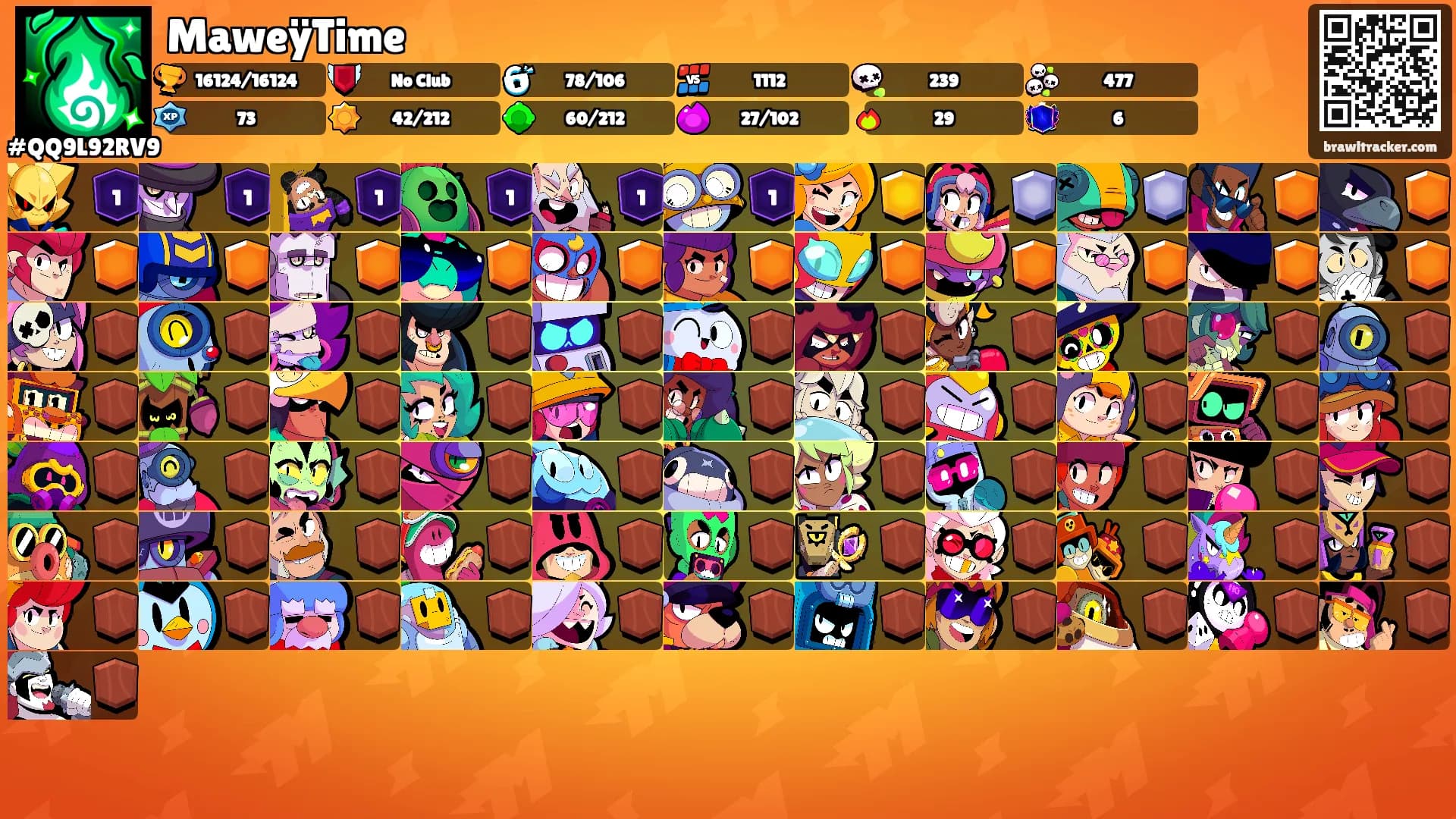 MaweÿTime's Ranks