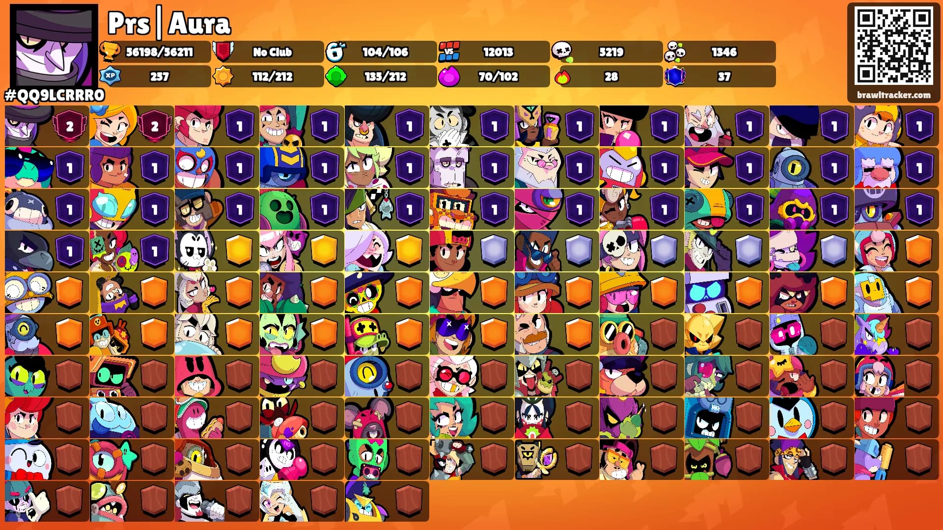 Prs|Aura🌪's Ranks