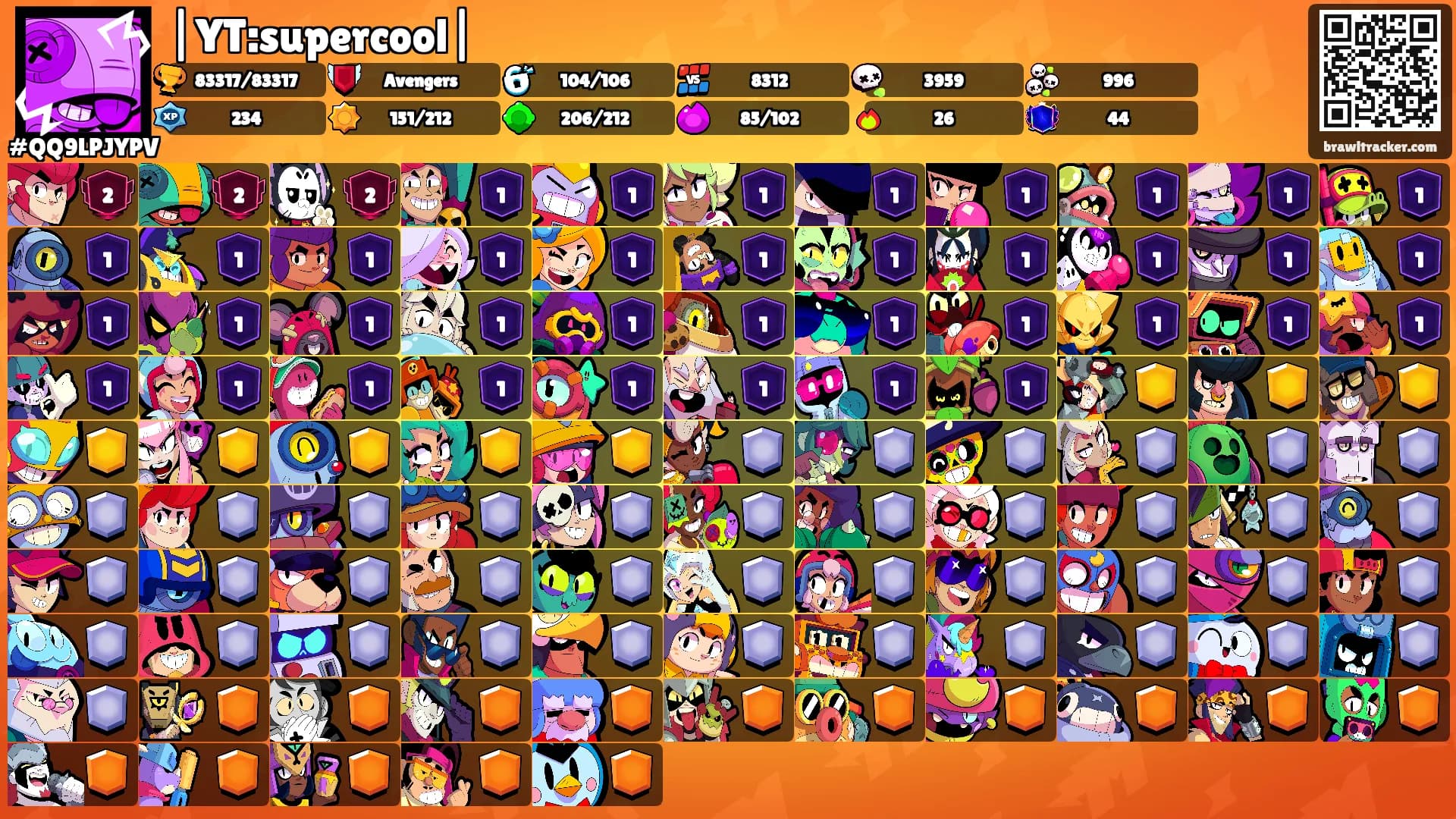 |YT:supercool|'s Ranks