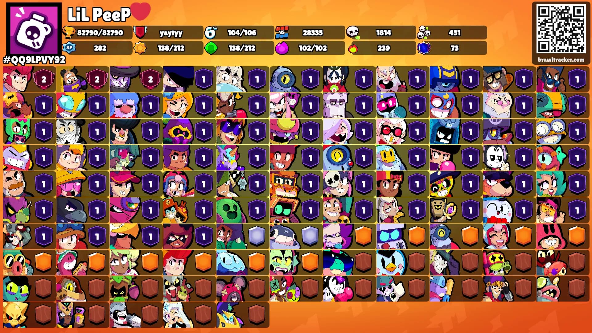 LiL PeeP💔's Ranks