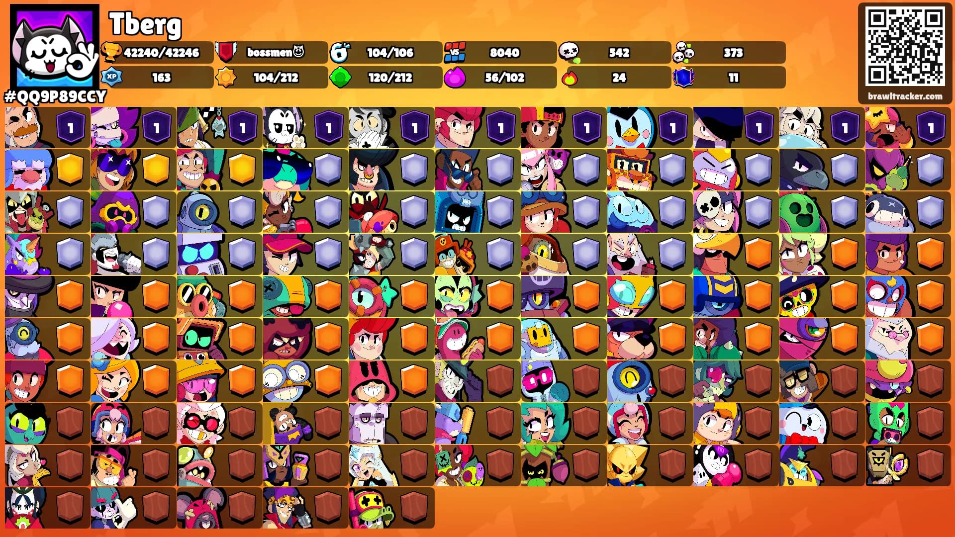 Tberg's Ranks