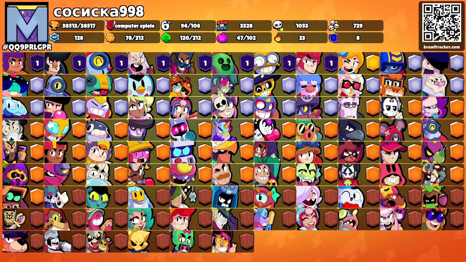 сосиска998's Ranks