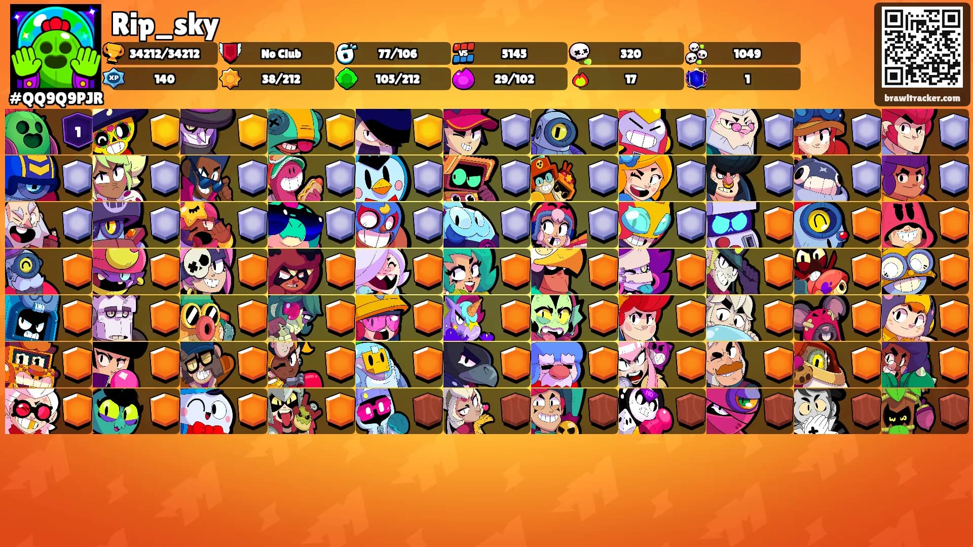 Rip_sky's Ranks