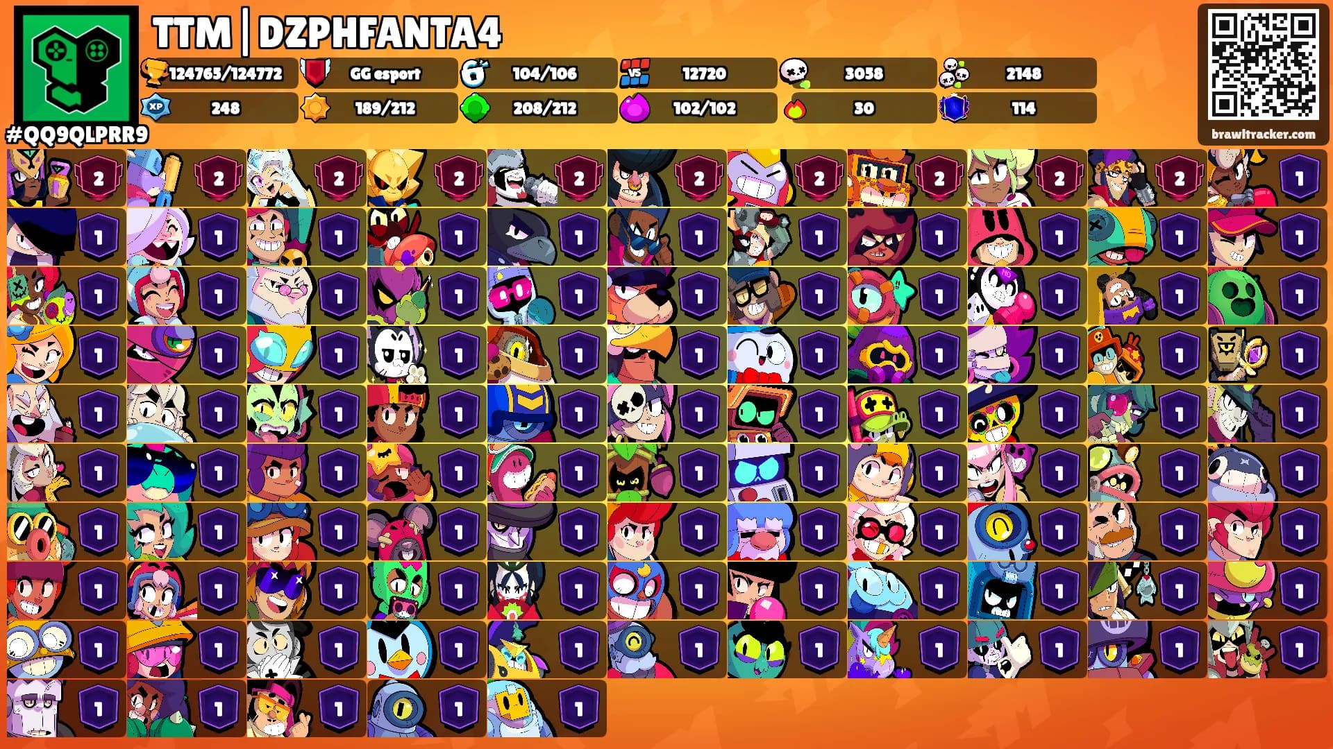 TTM|DZPHFANTA4's Ranks