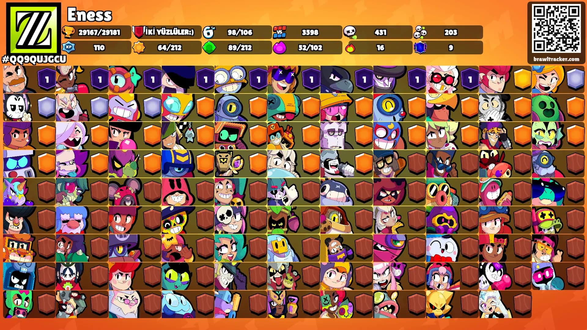 Eness's Ranks