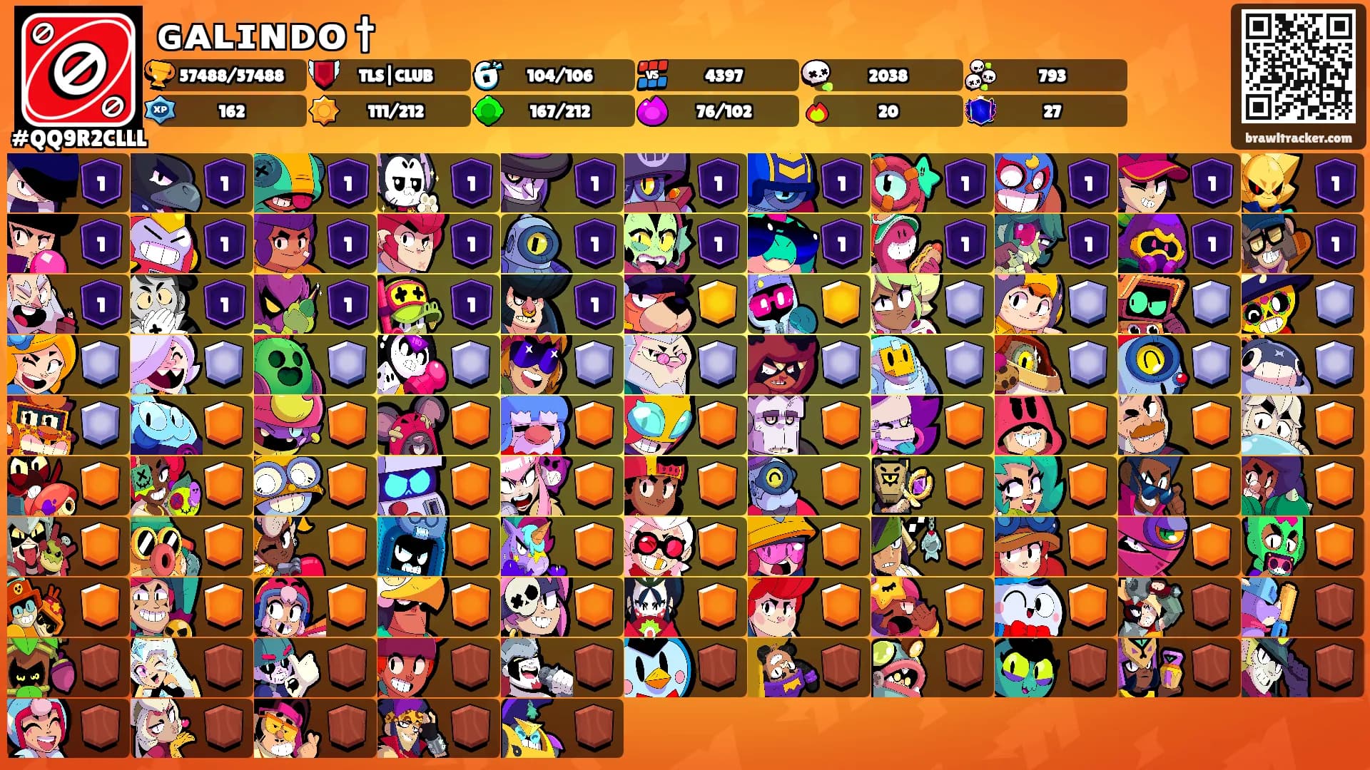 ɢᴀʟɪɴᴅᴏ †'s Ranks