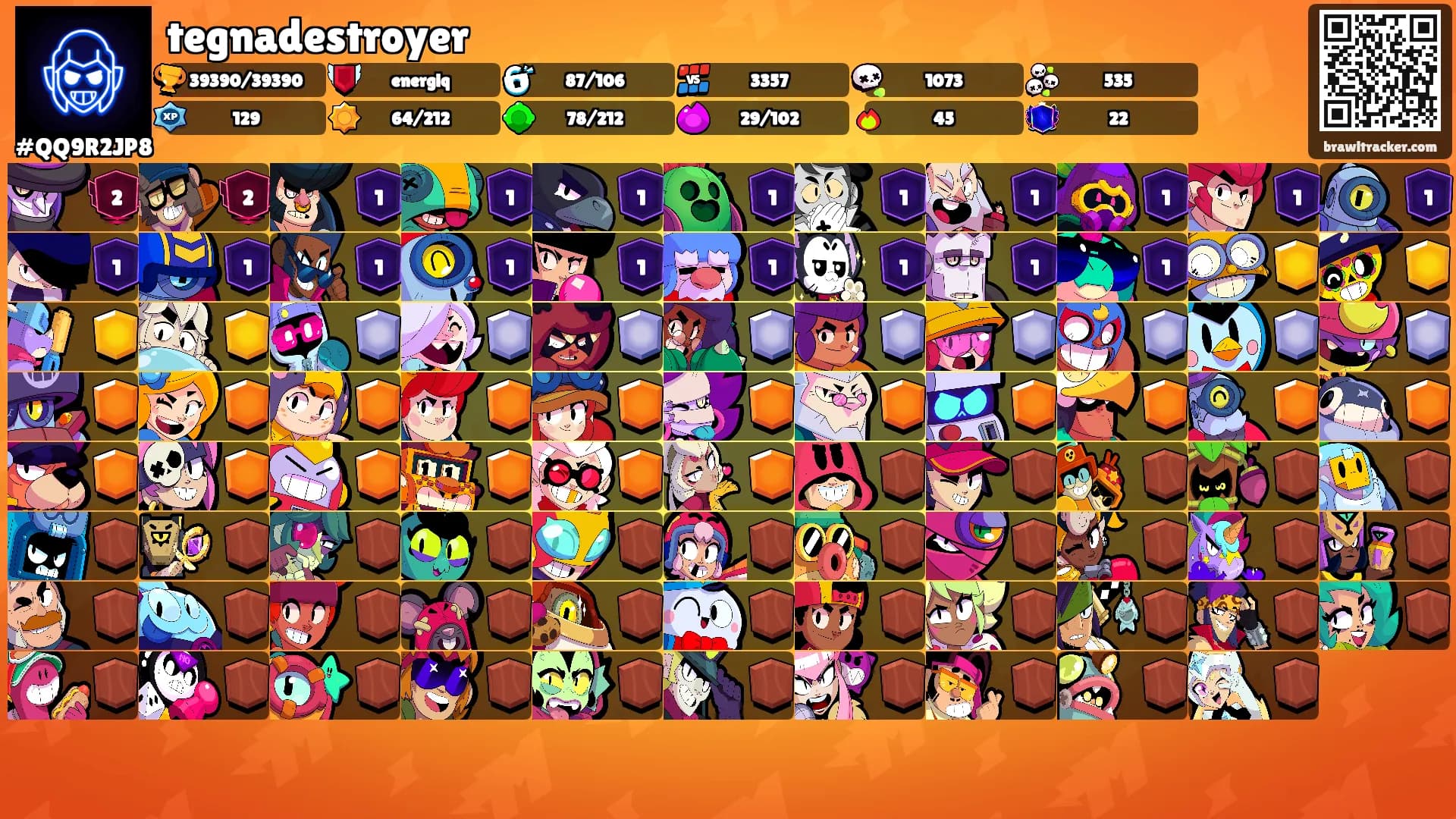 tegnadestroyer's Ranks