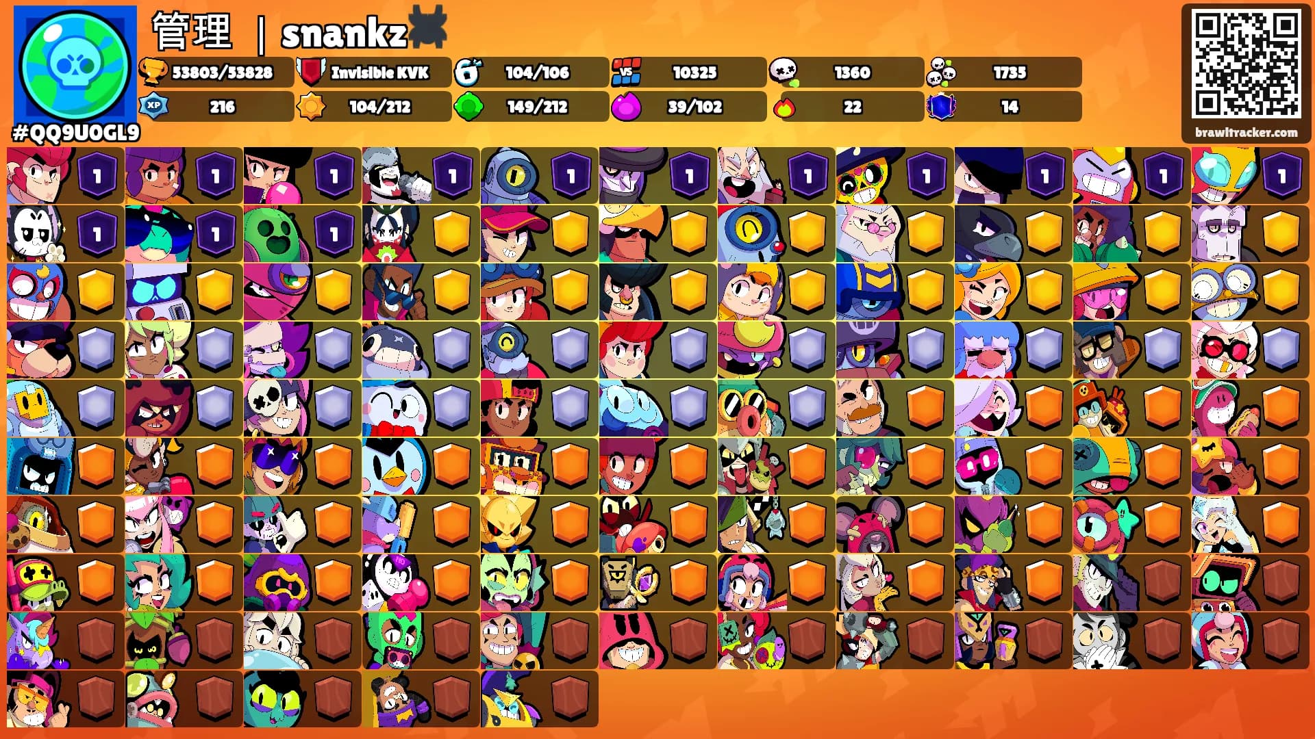 管理 ｜snankz🕷️'s Ranks