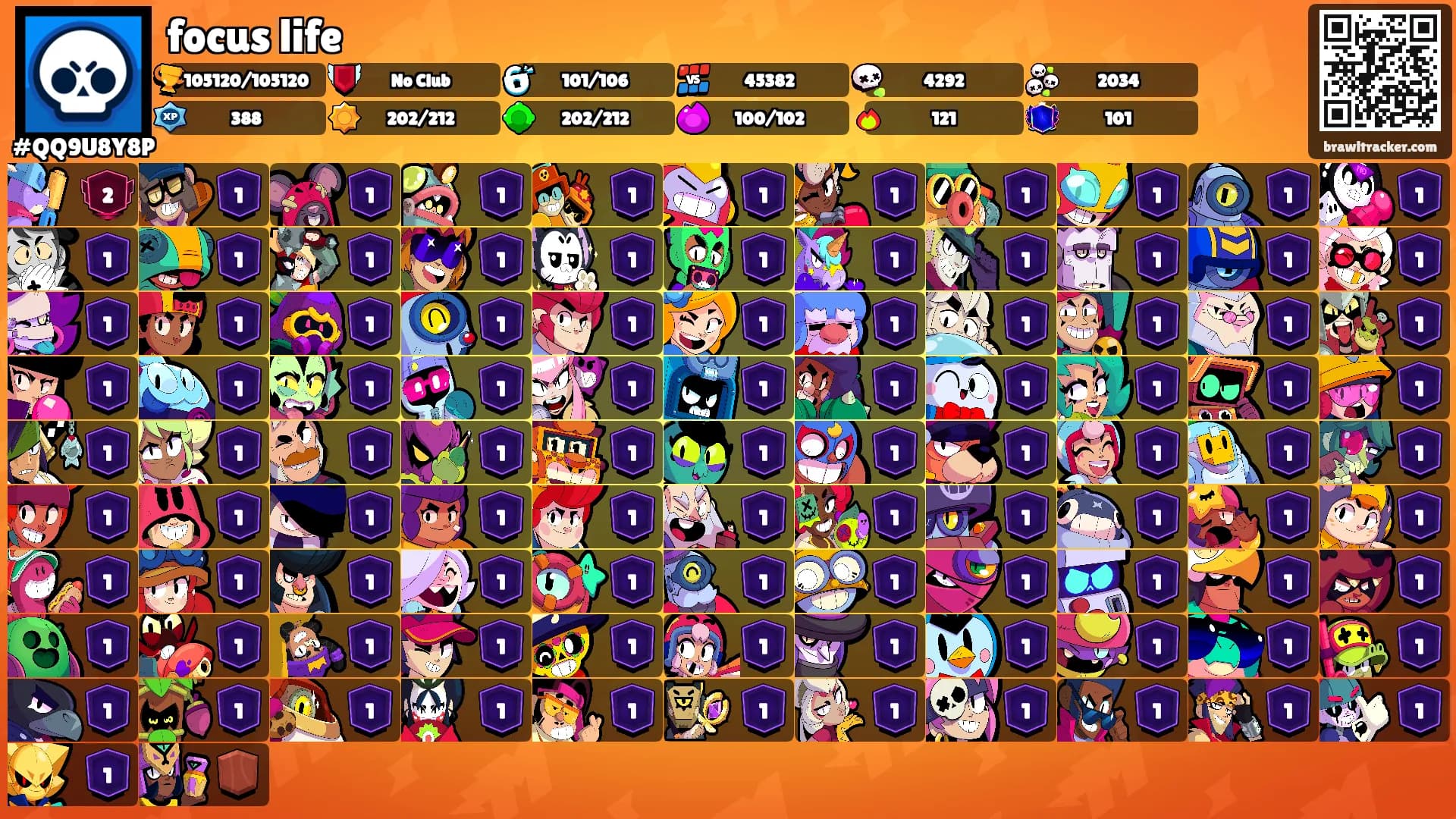 focus life's Ranks