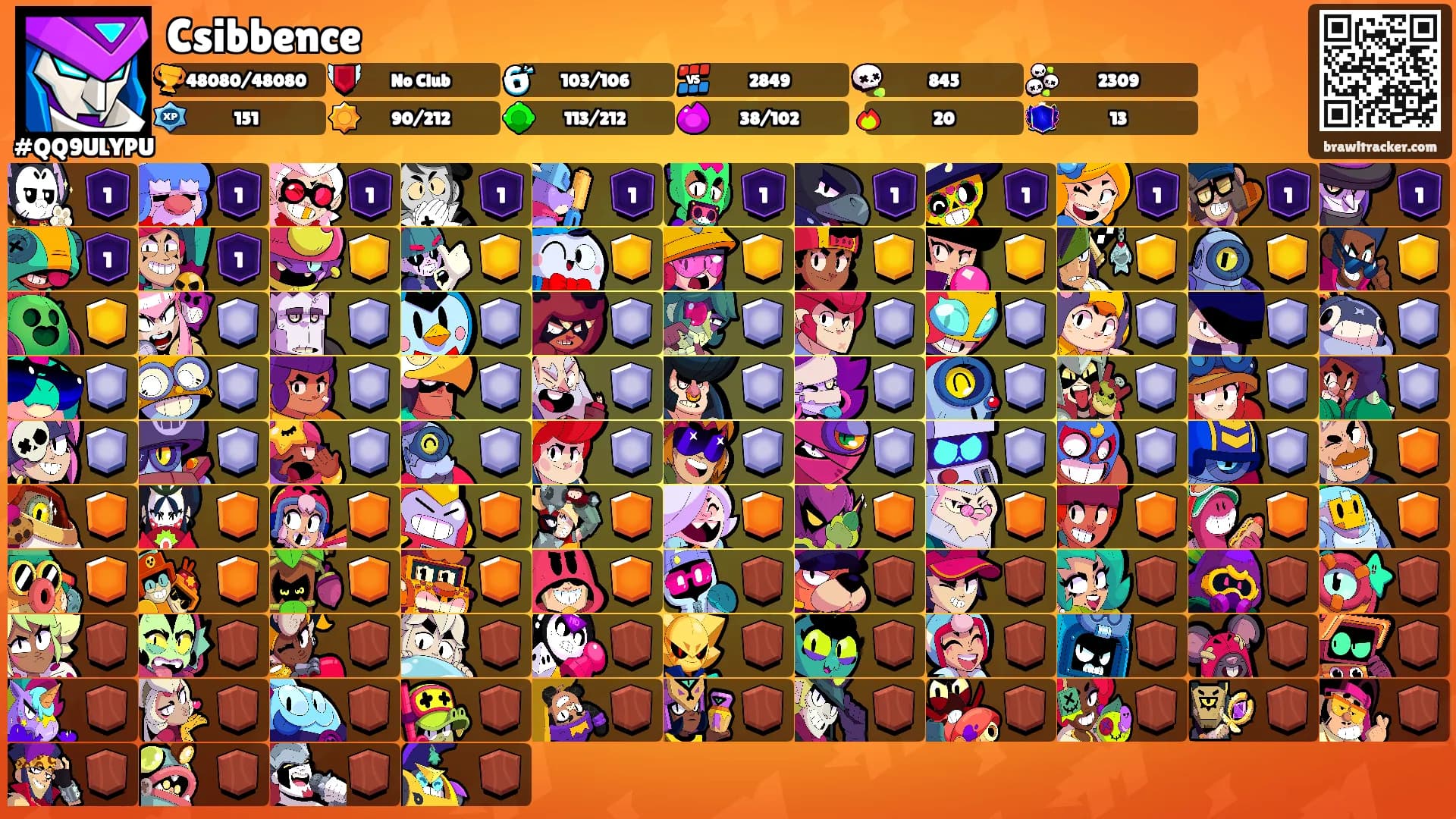 Csibbence's Ranks
