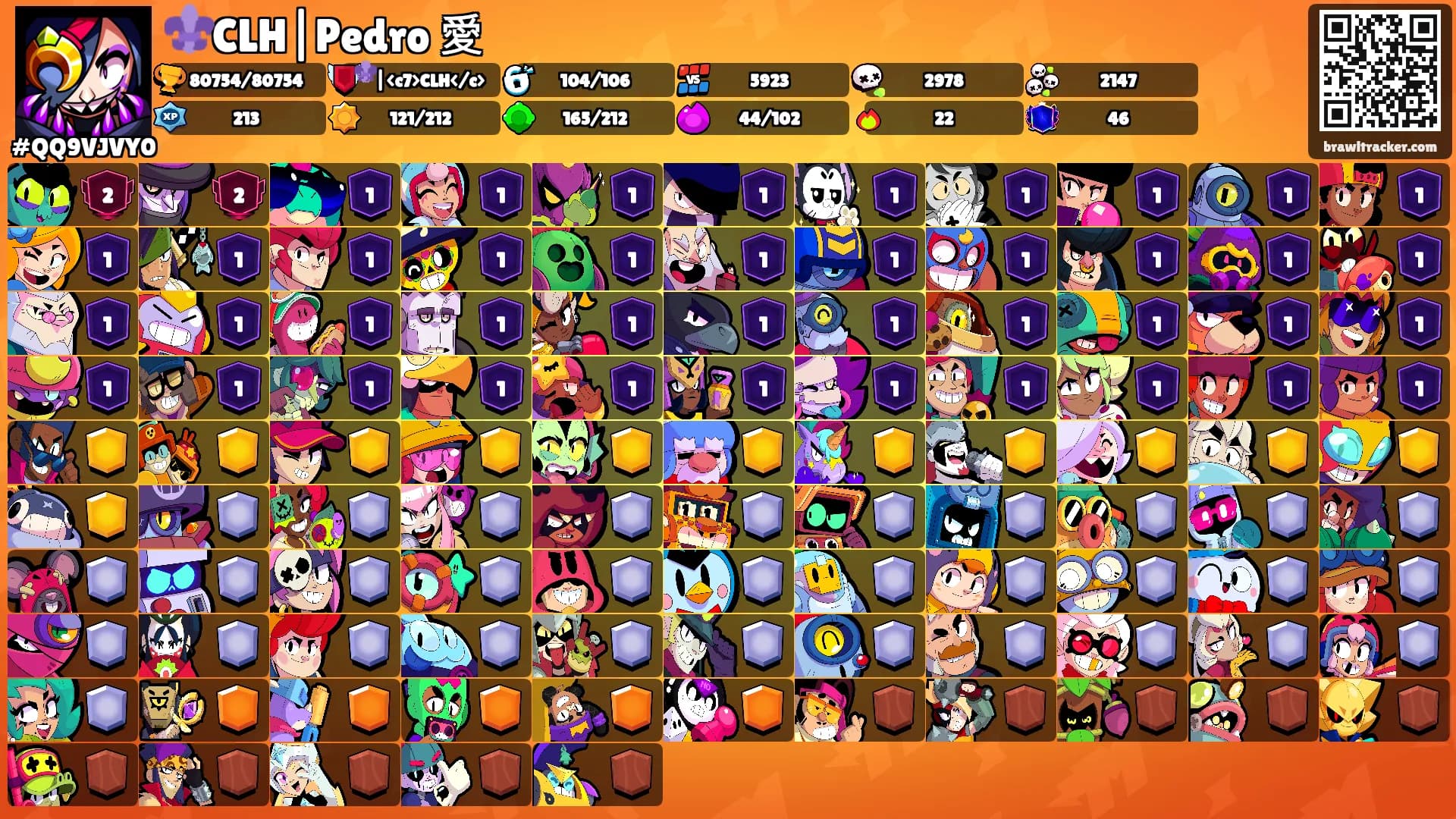 ⚜️CLH|Pedro 愛's Ranks