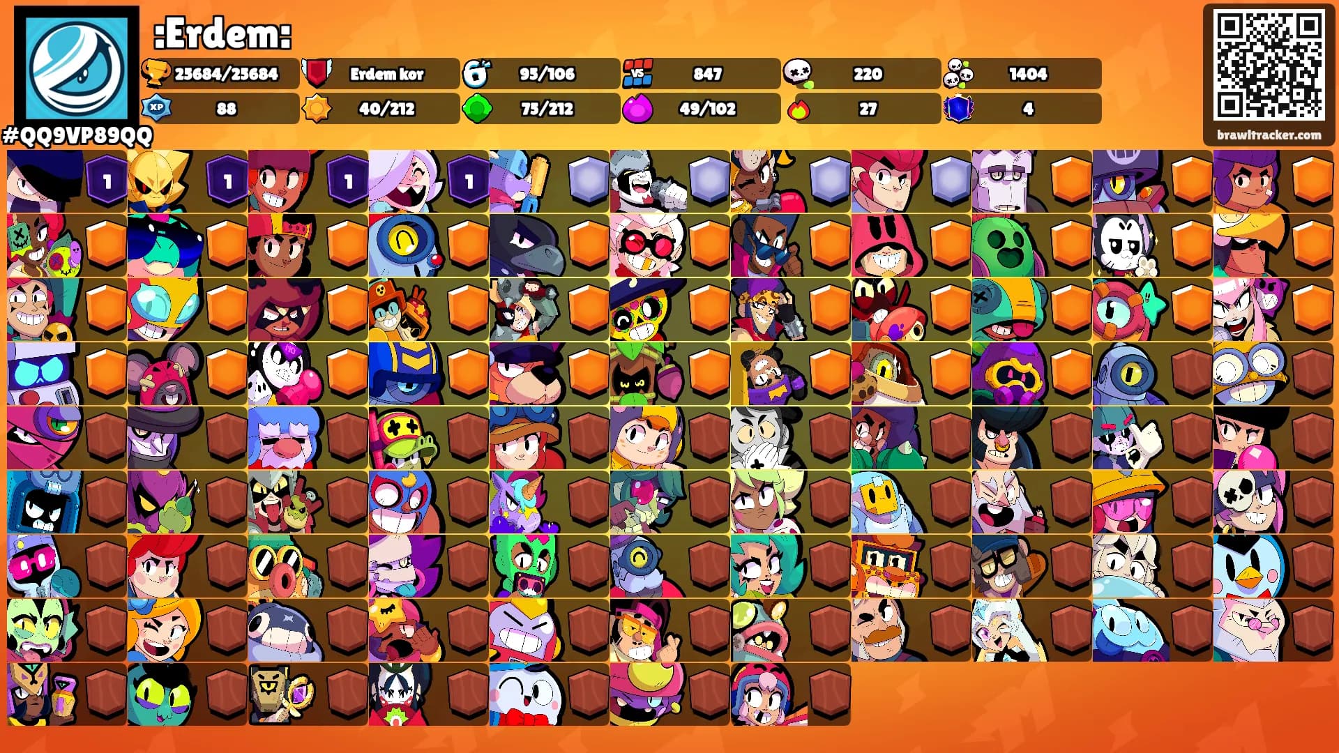 :Erdem:'s Ranks
