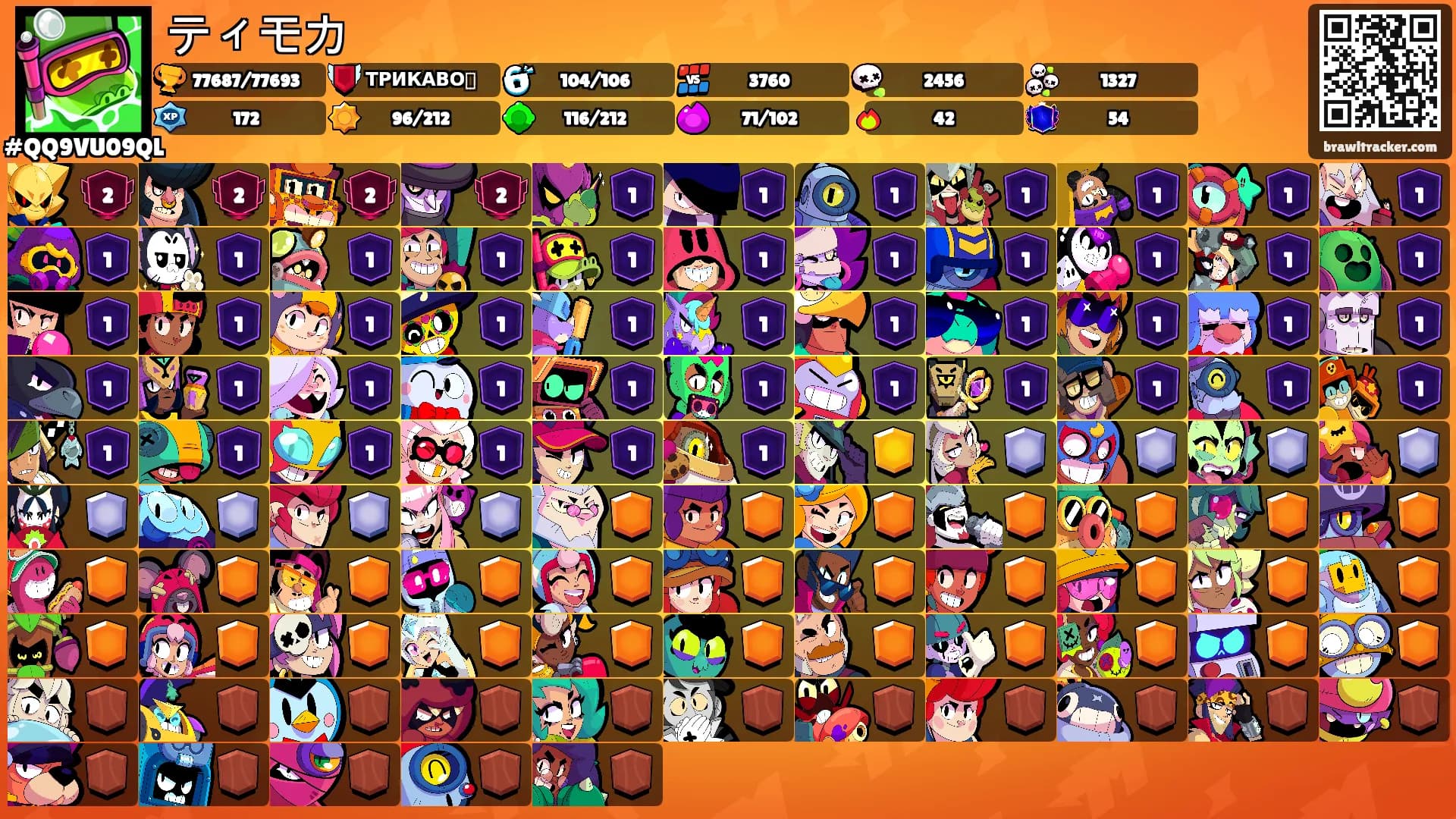 ティモカ's Ranks