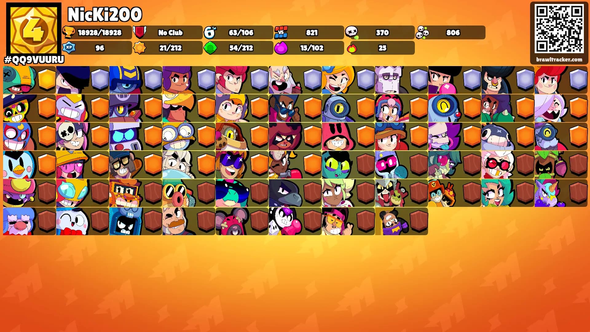 NicKi200's Ranks