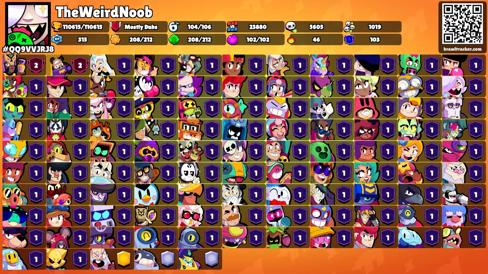 TheWeirdNoob's Ranks