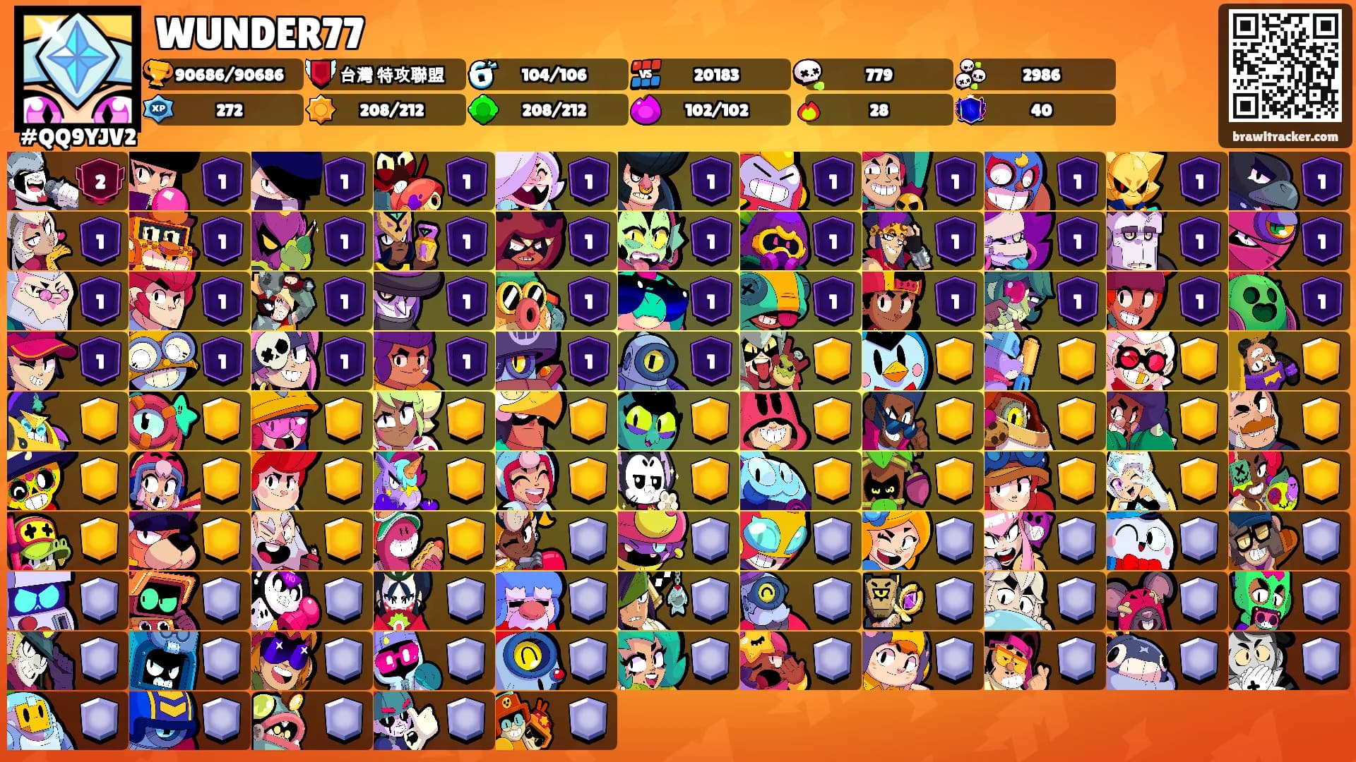 WUNDER77's Ranks