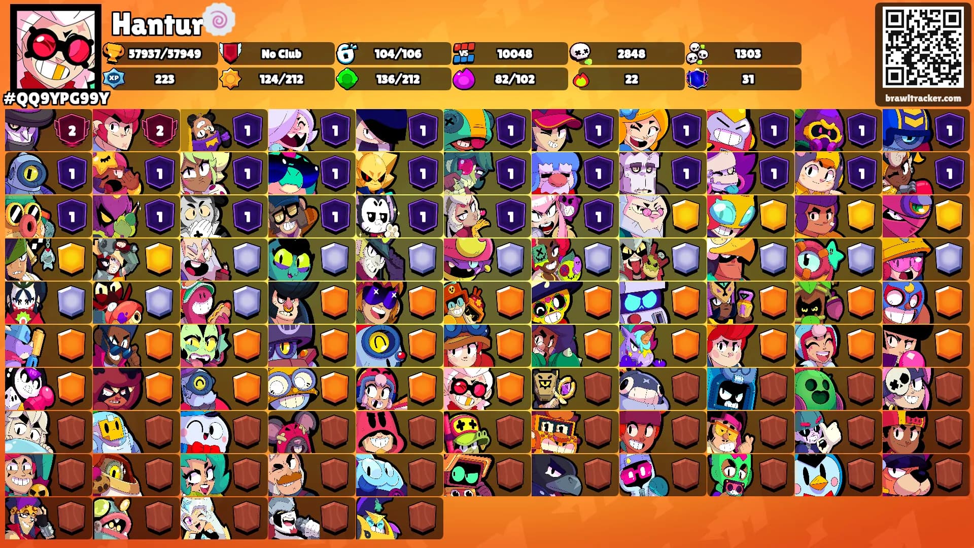 Hantur🍥's Ranks