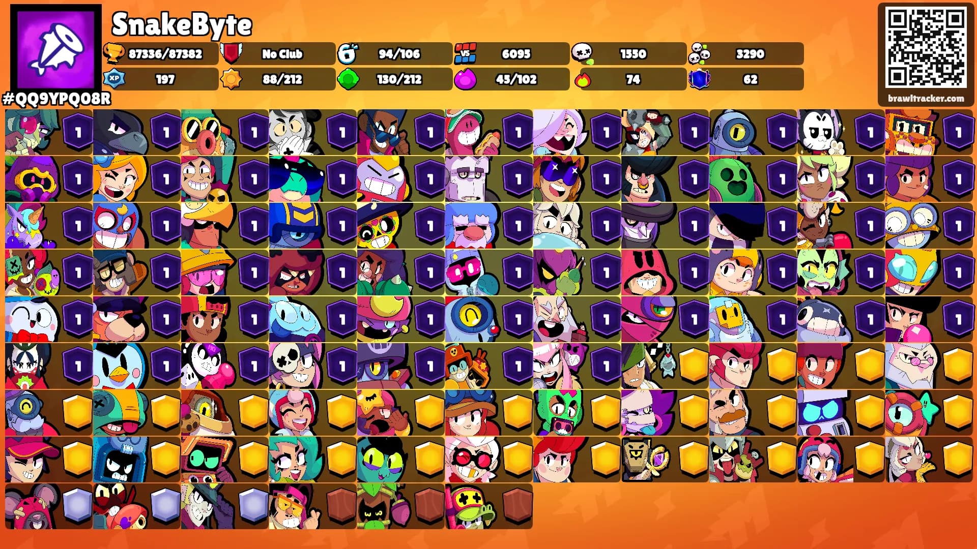 SnakeByte's Ranks
