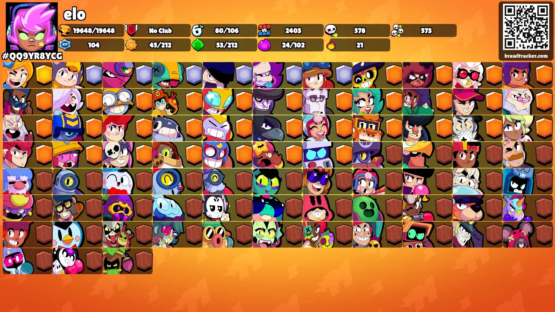 elo's Ranks