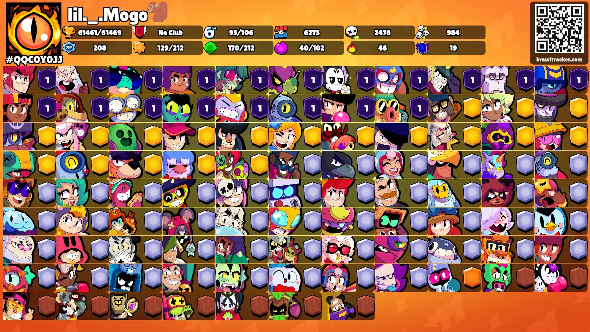 lil._.Mogo🐒's Ranks