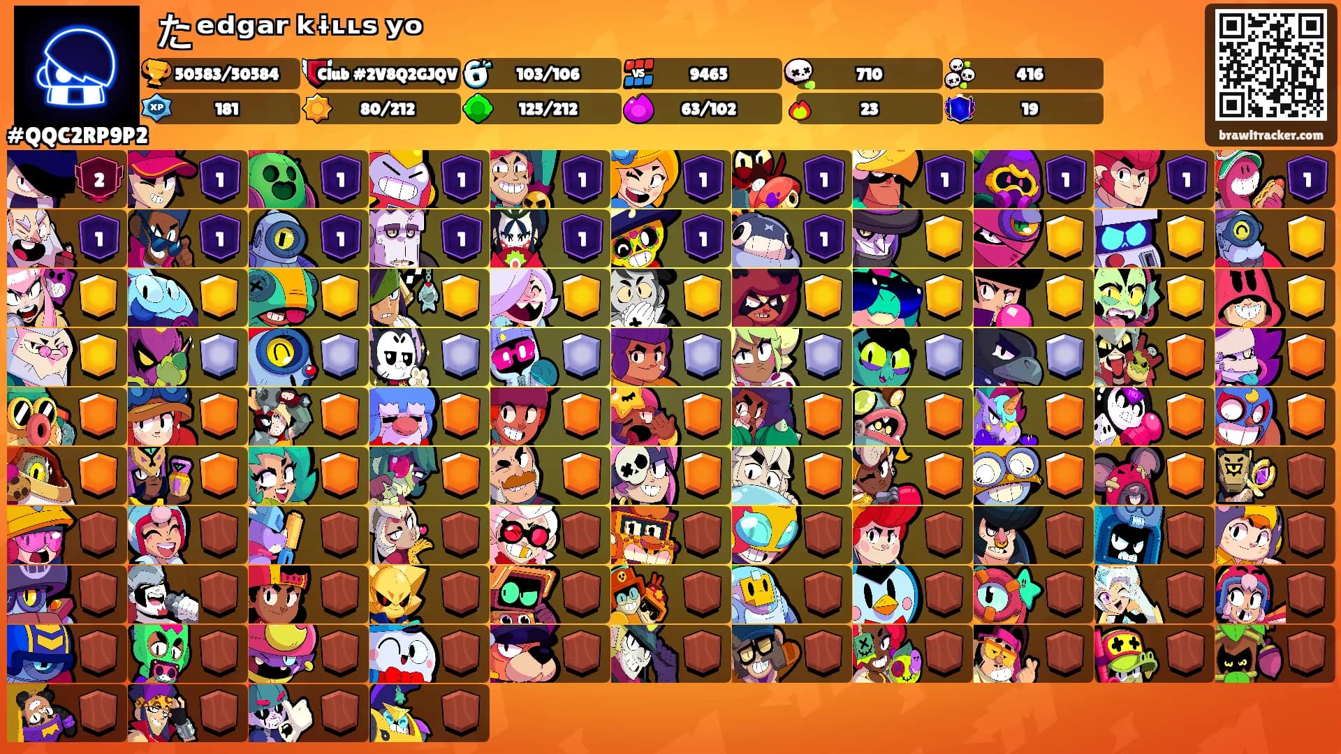 たᵉᵈᵍᵃʳ ᵏᶤᶫᶫˢ ʸᵒ's Ranks