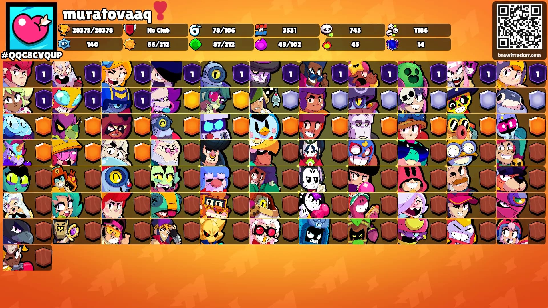 muratovaaq❣️'s Ranks