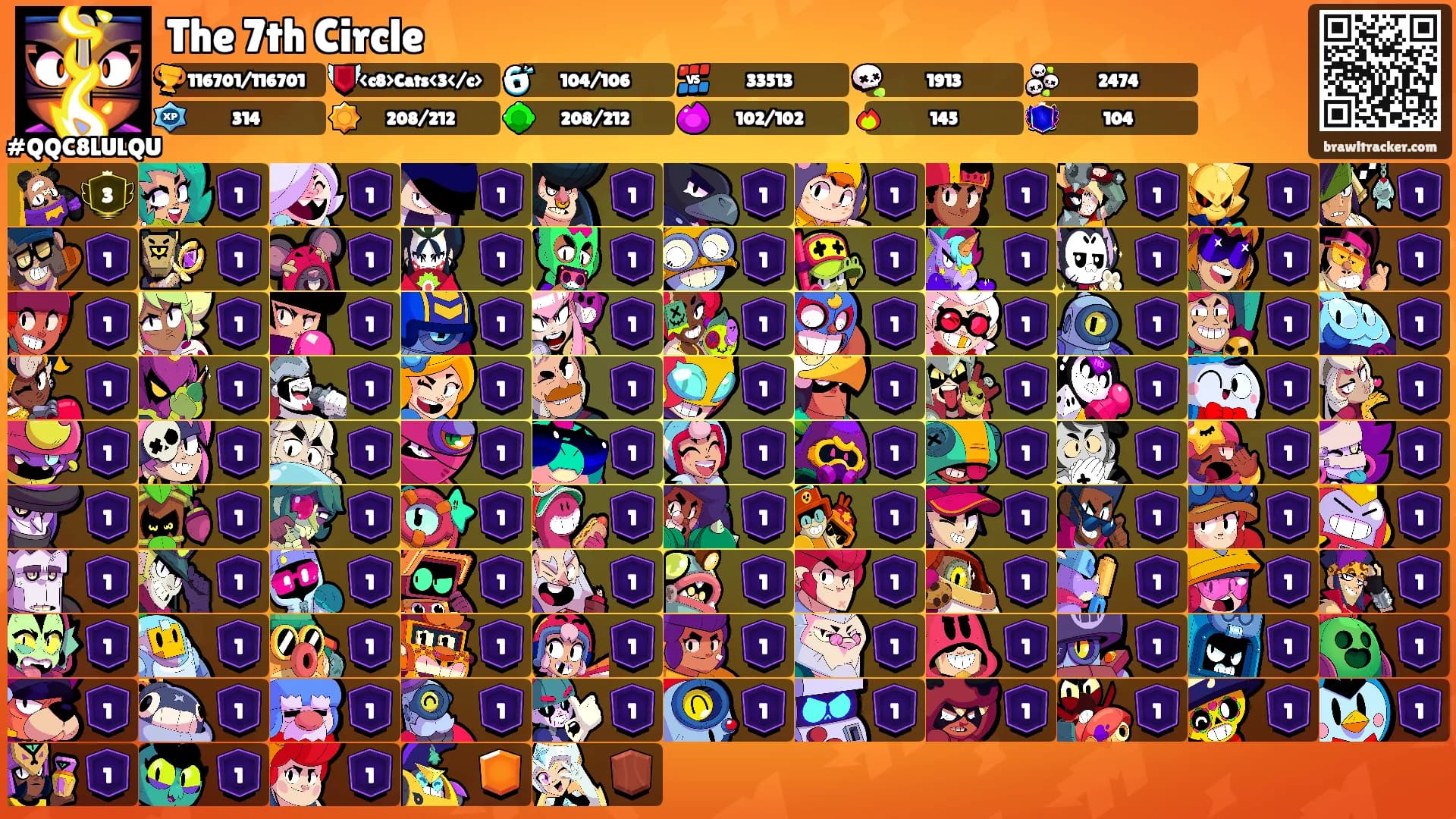 The 7th Circle's Ranks