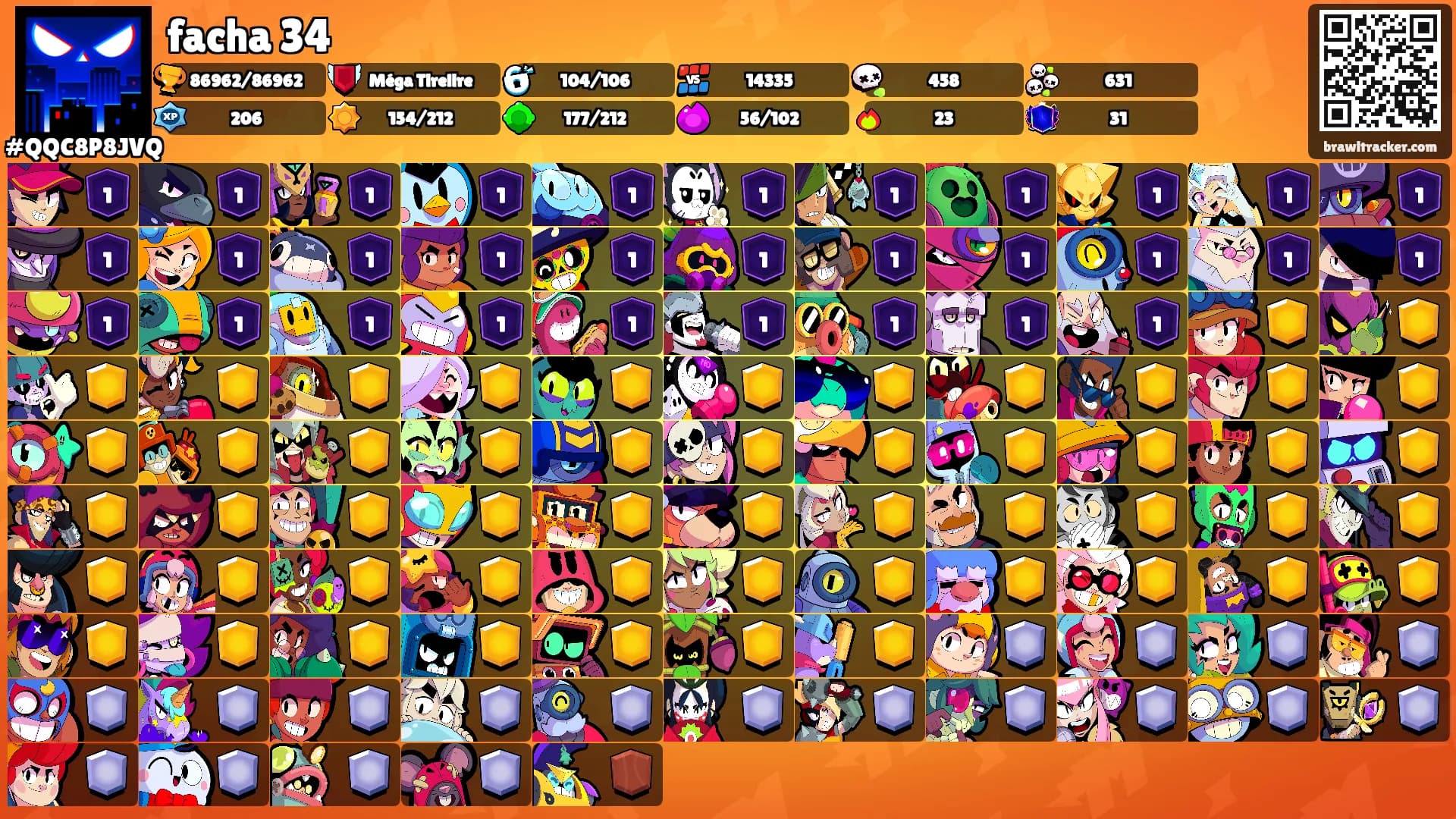 facha 34's Ranks