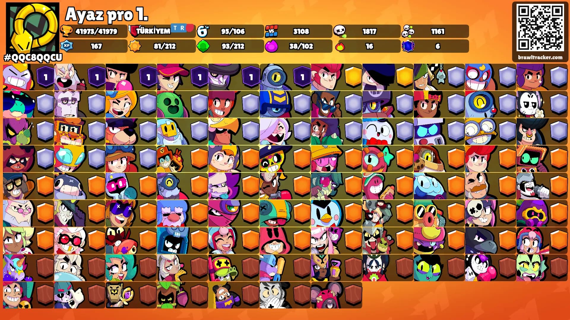 Ayaz pro 1.'s Ranks