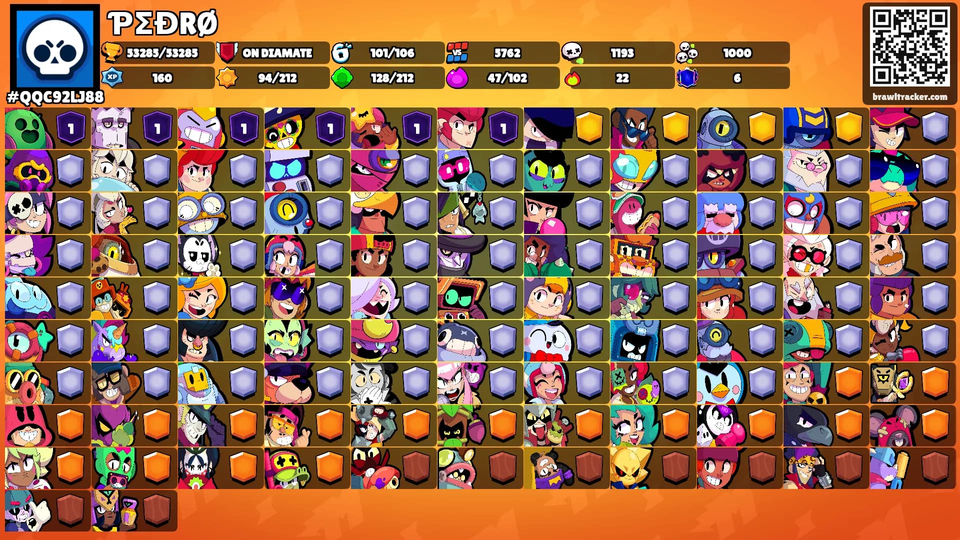 ƤΣĐRØ's Ranks