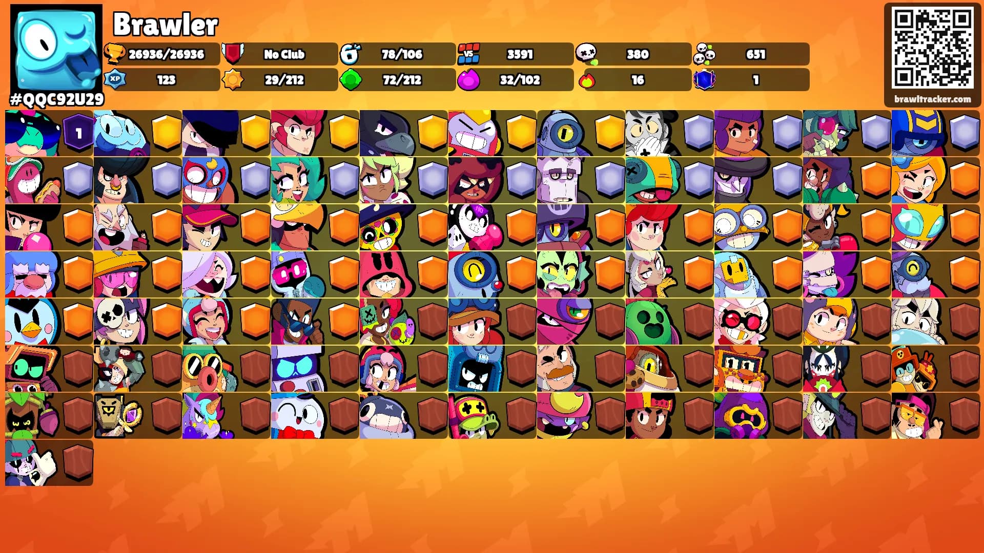 Brawler's Ranks