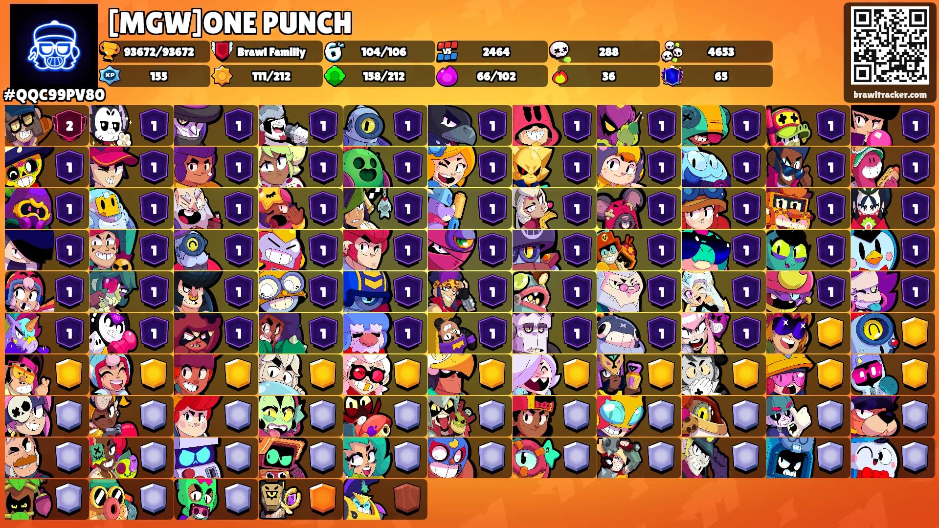 [MGW]ONE PUNCH's Ranks