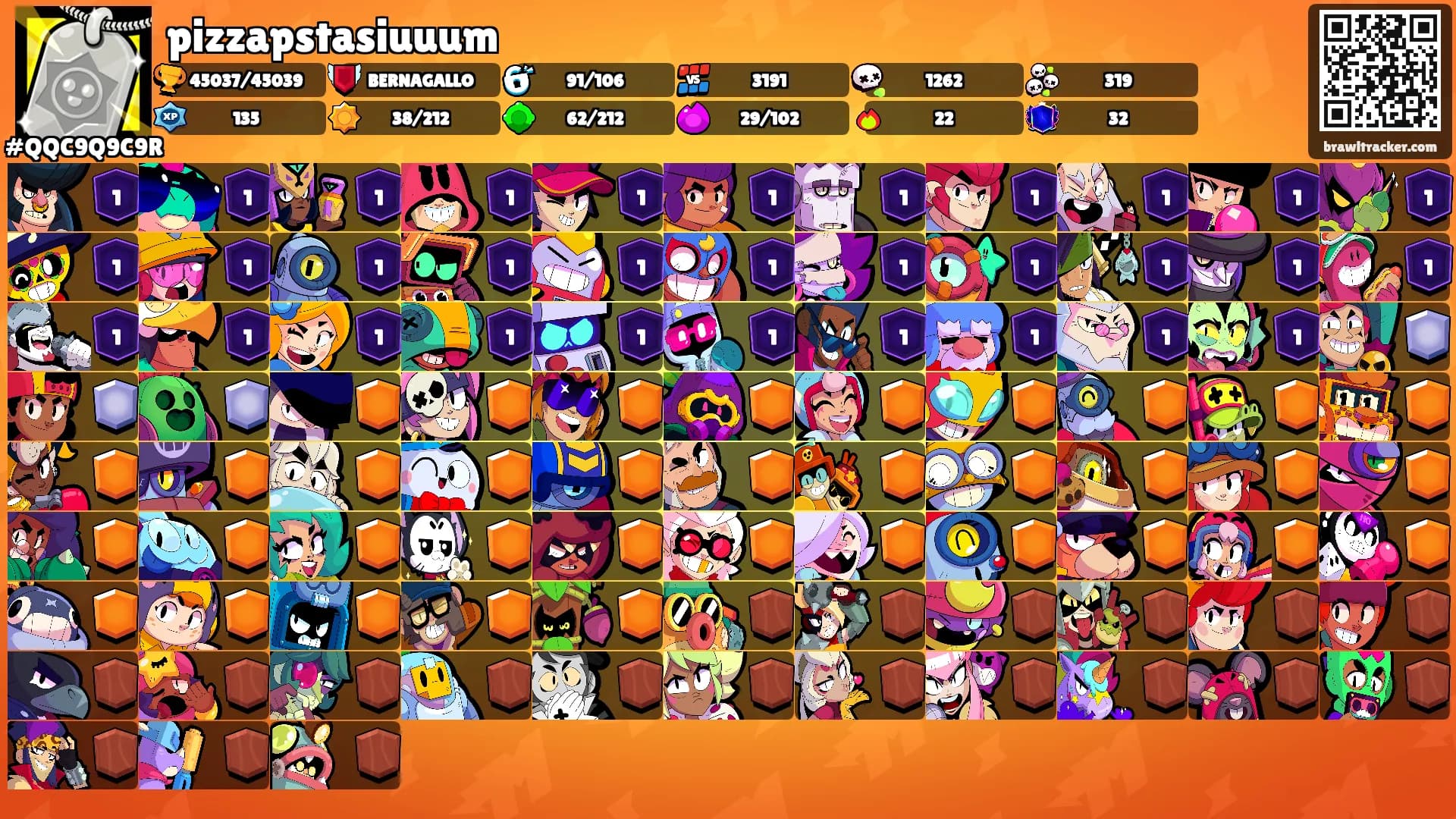pizzapstasiuuum's Ranks