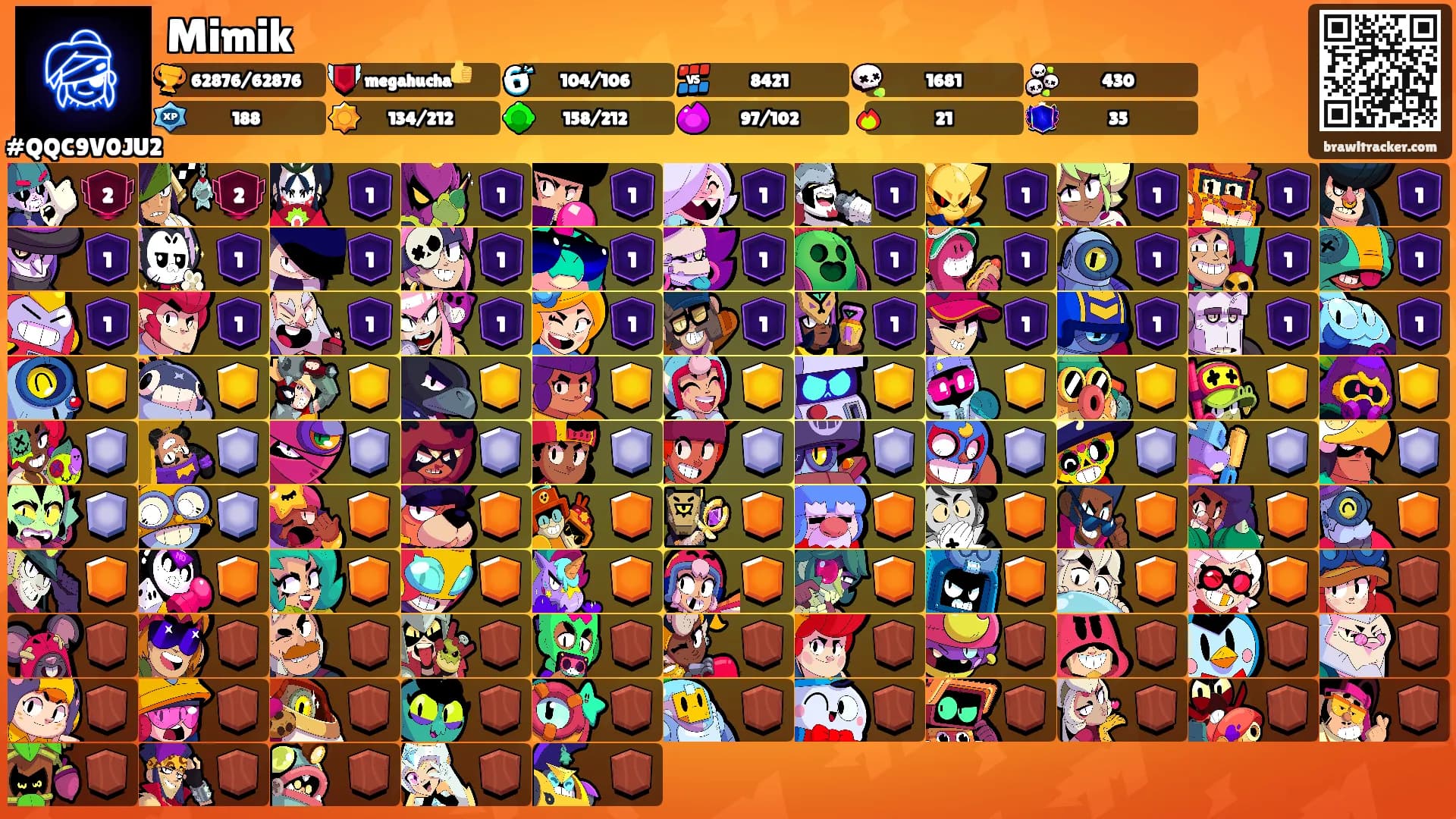 Mimik's Ranks