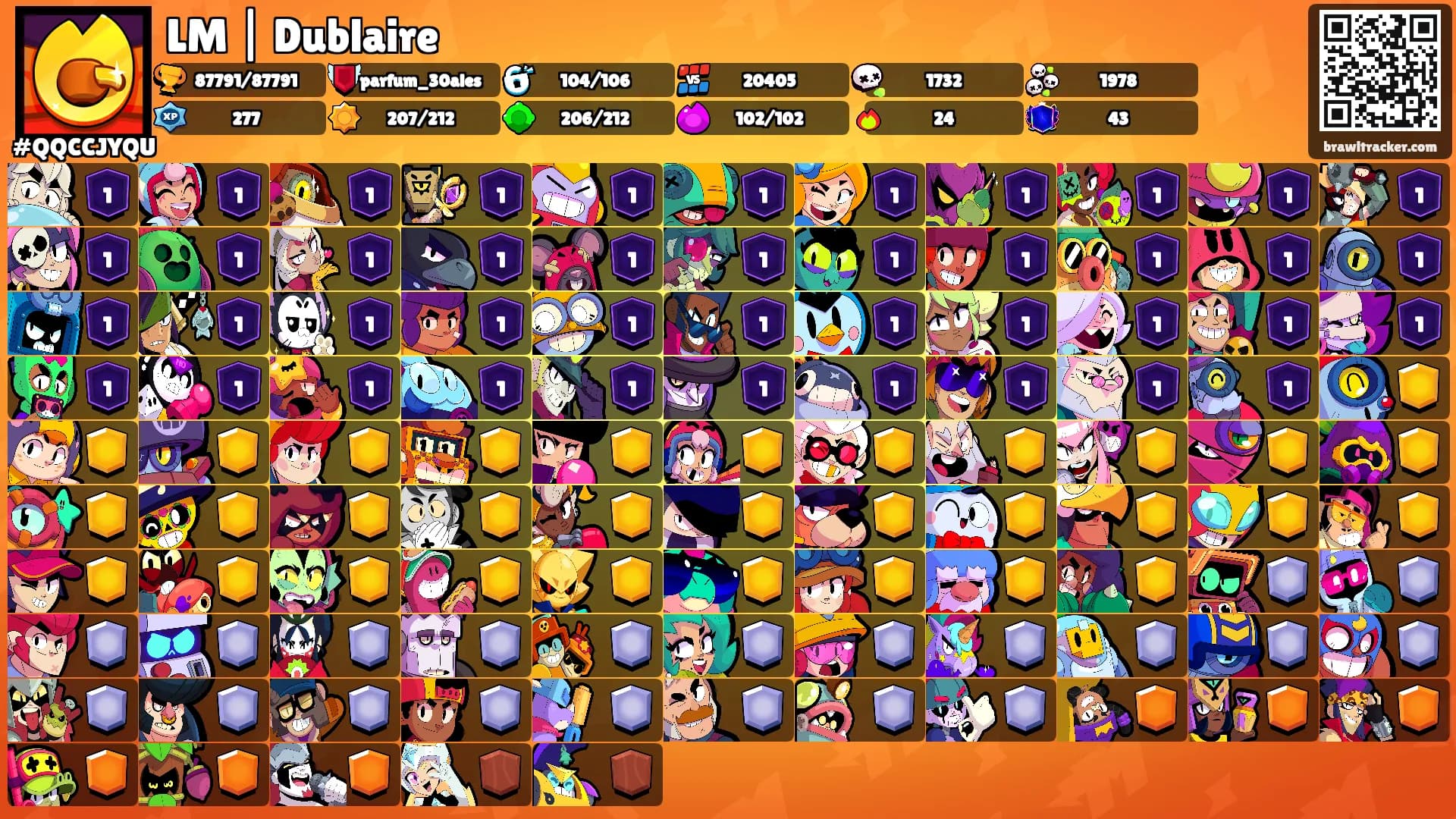 LM | Dublaire's Ranks