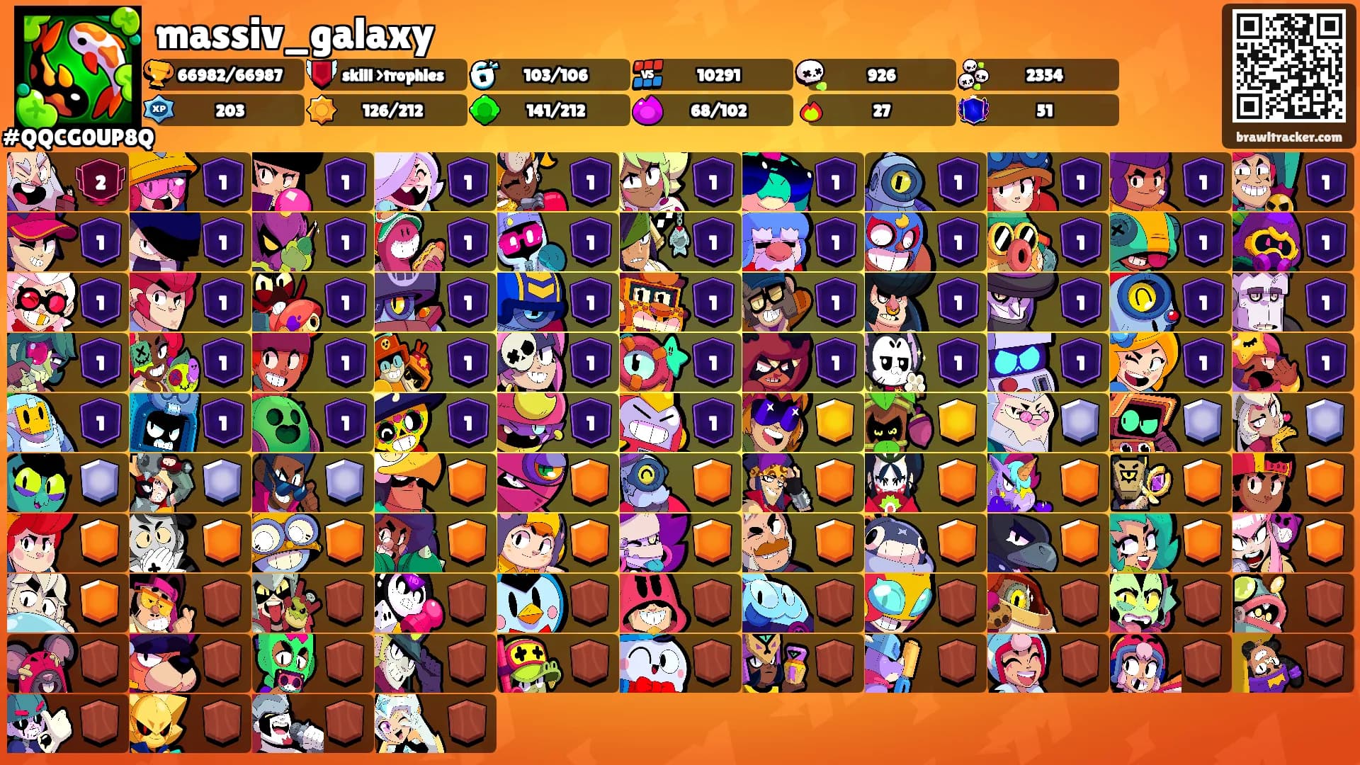 massiv_galaxy's Ranks