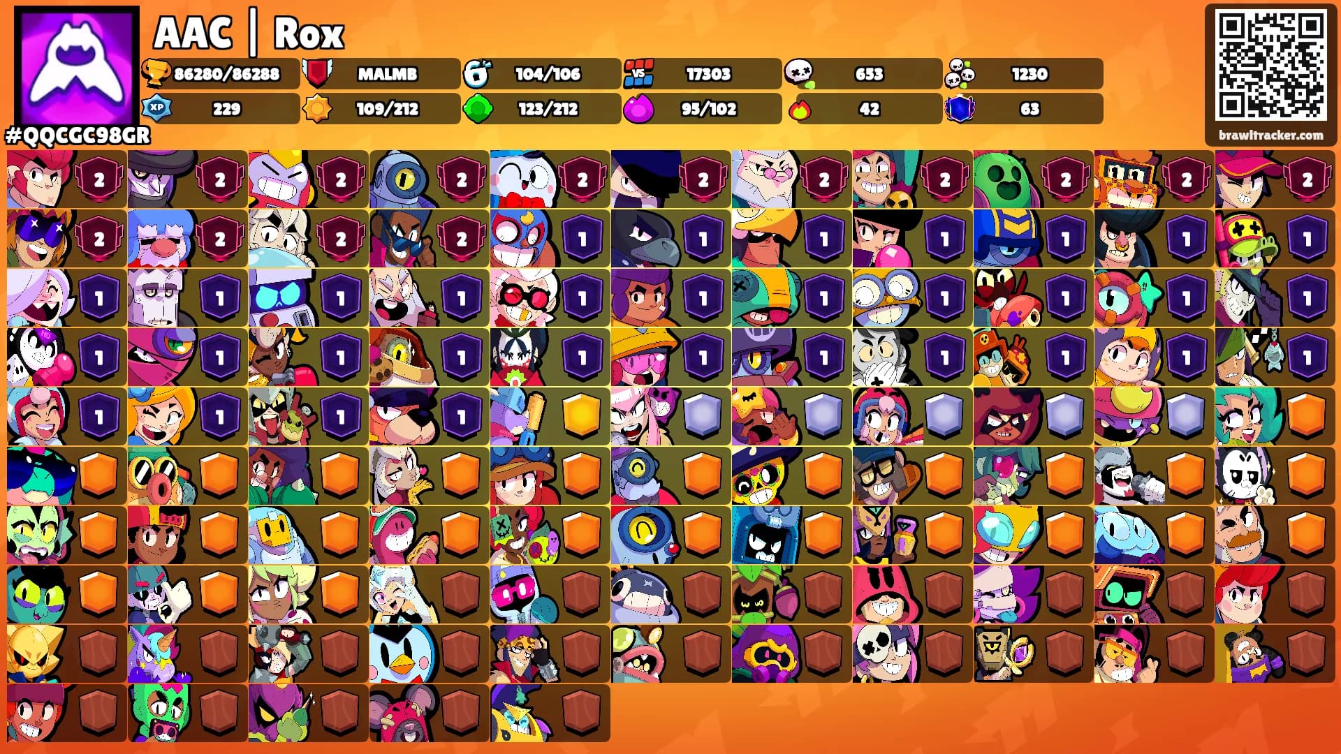 AAC | Rox's Ranks