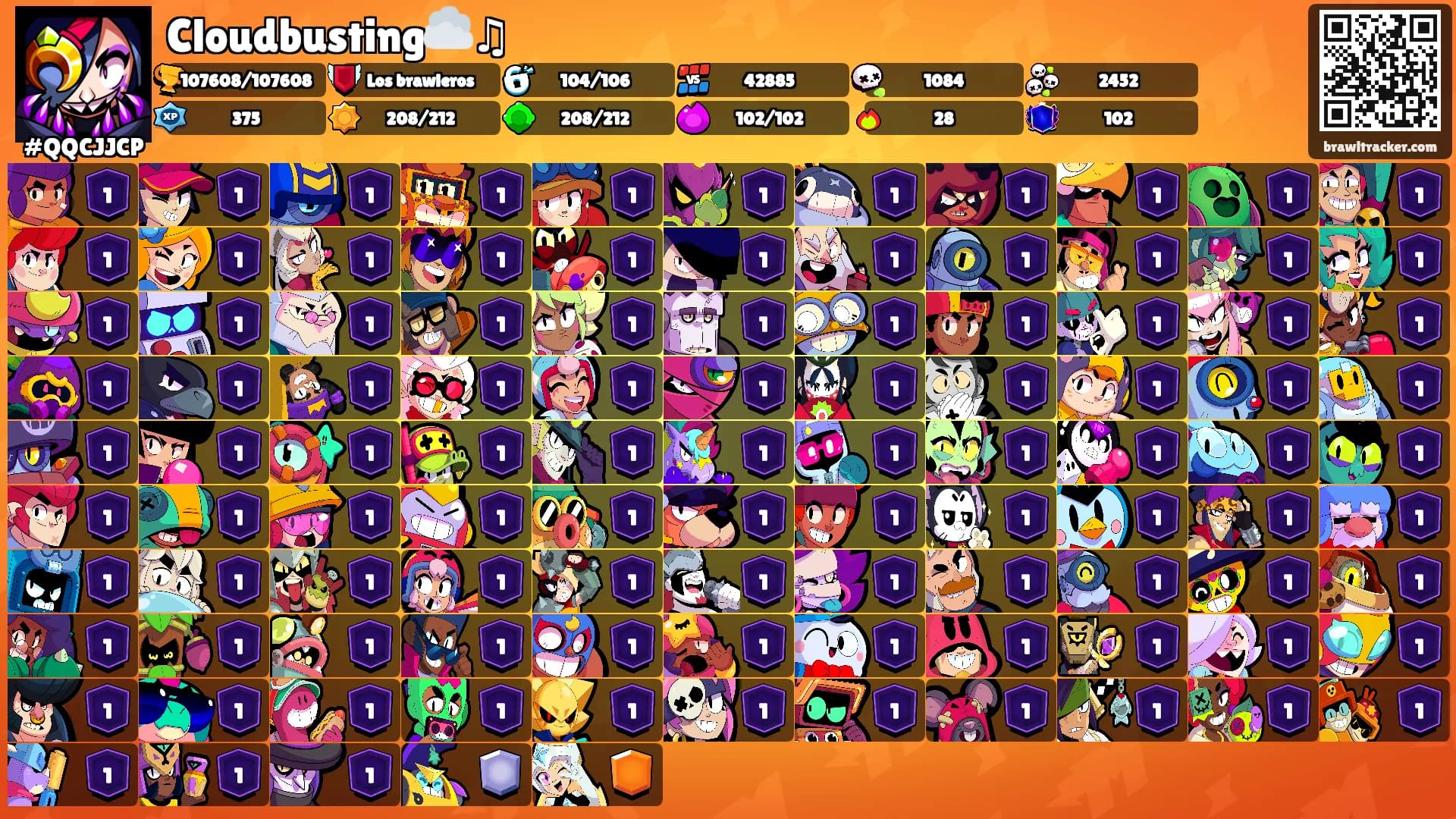 Cloudbusting☁️♫'s Ranks