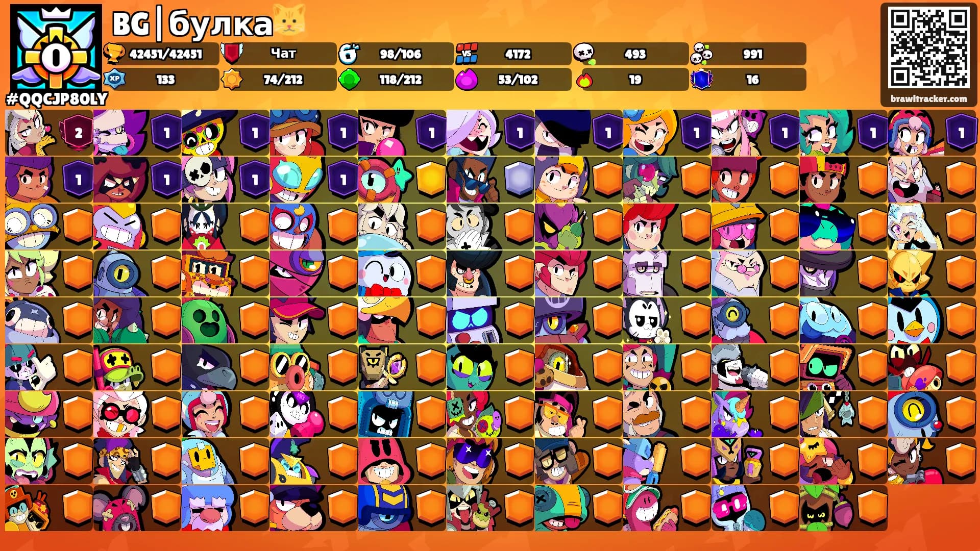 BG|булка🐱's Ranks