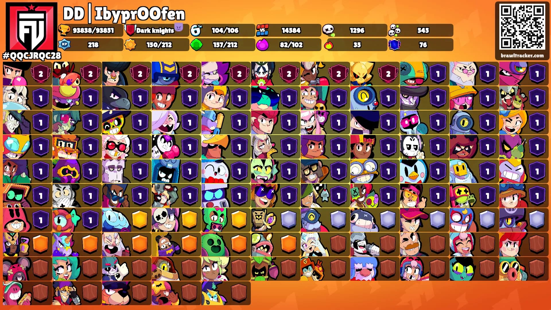 DD|IbyprOOfen's Ranks