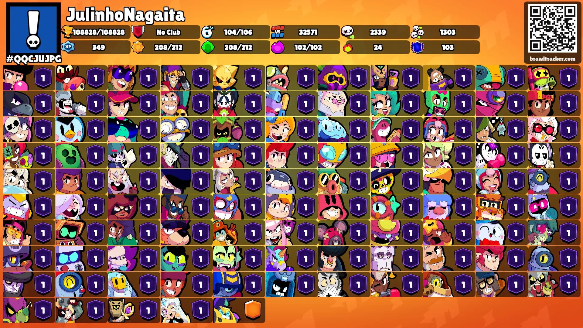 JulinhoNagaita's Ranks