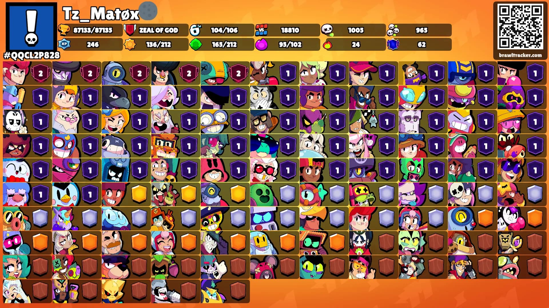 Tz_Matøx🌑's Ranks