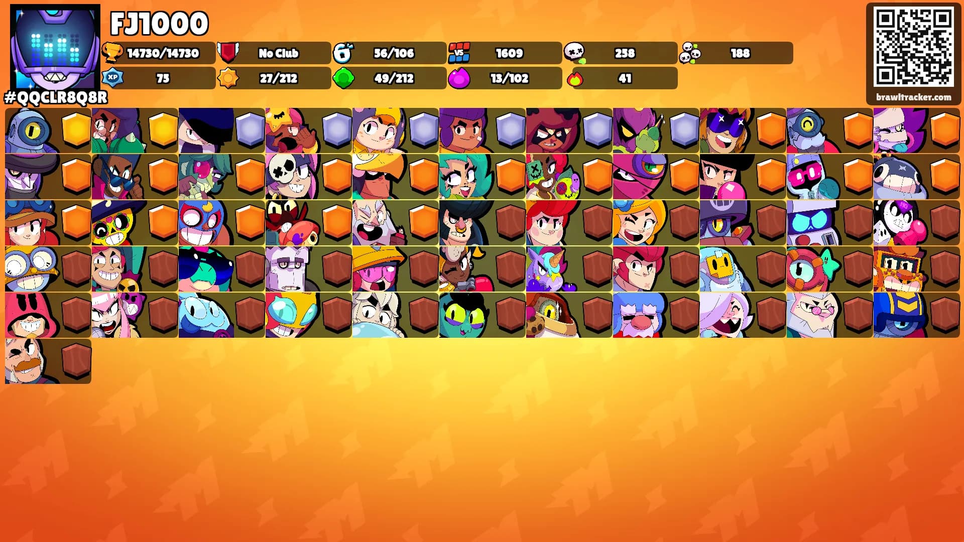 FJ1000's Ranks