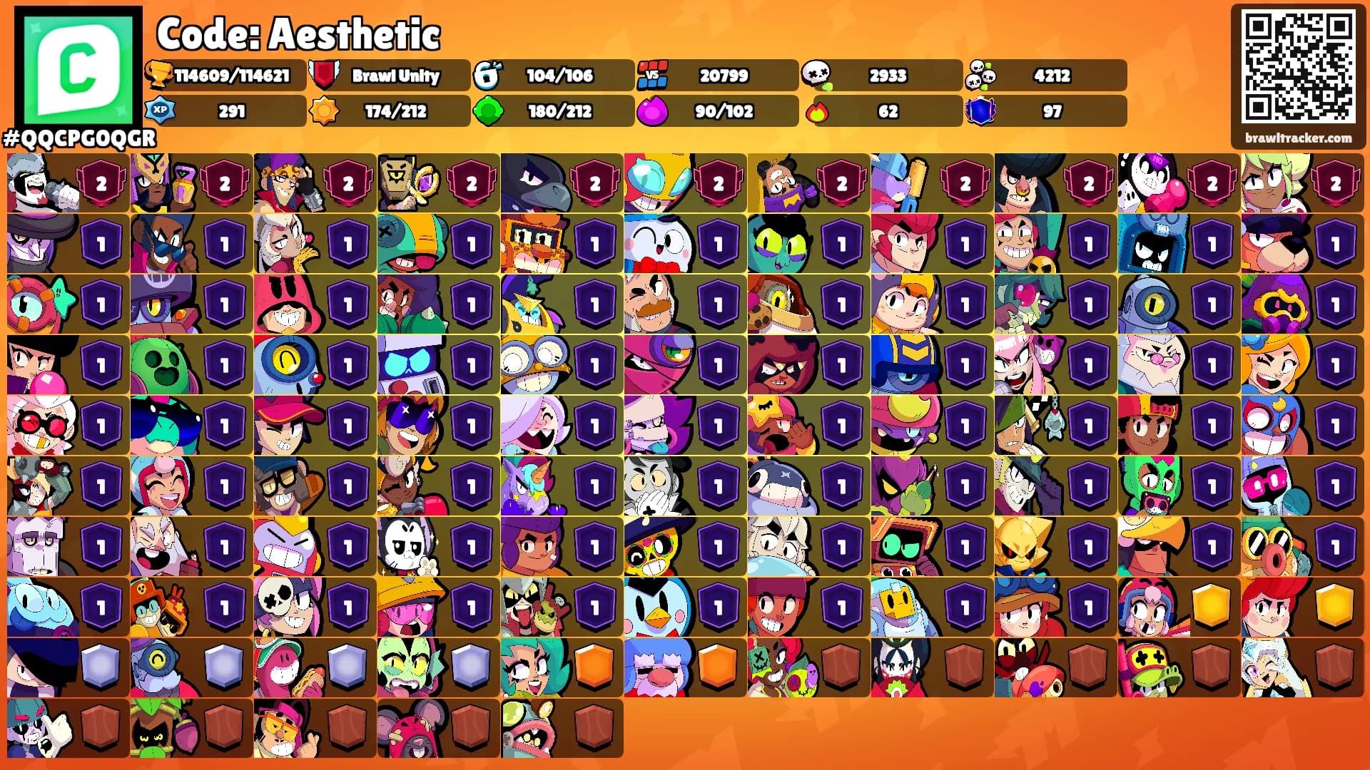 Code: Aesthetic's Ranks