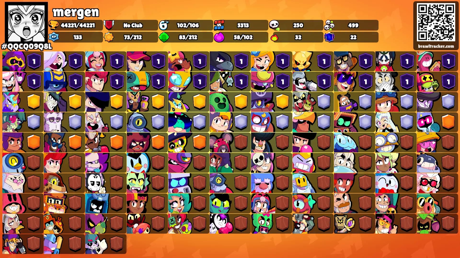 mergen's Ranks
