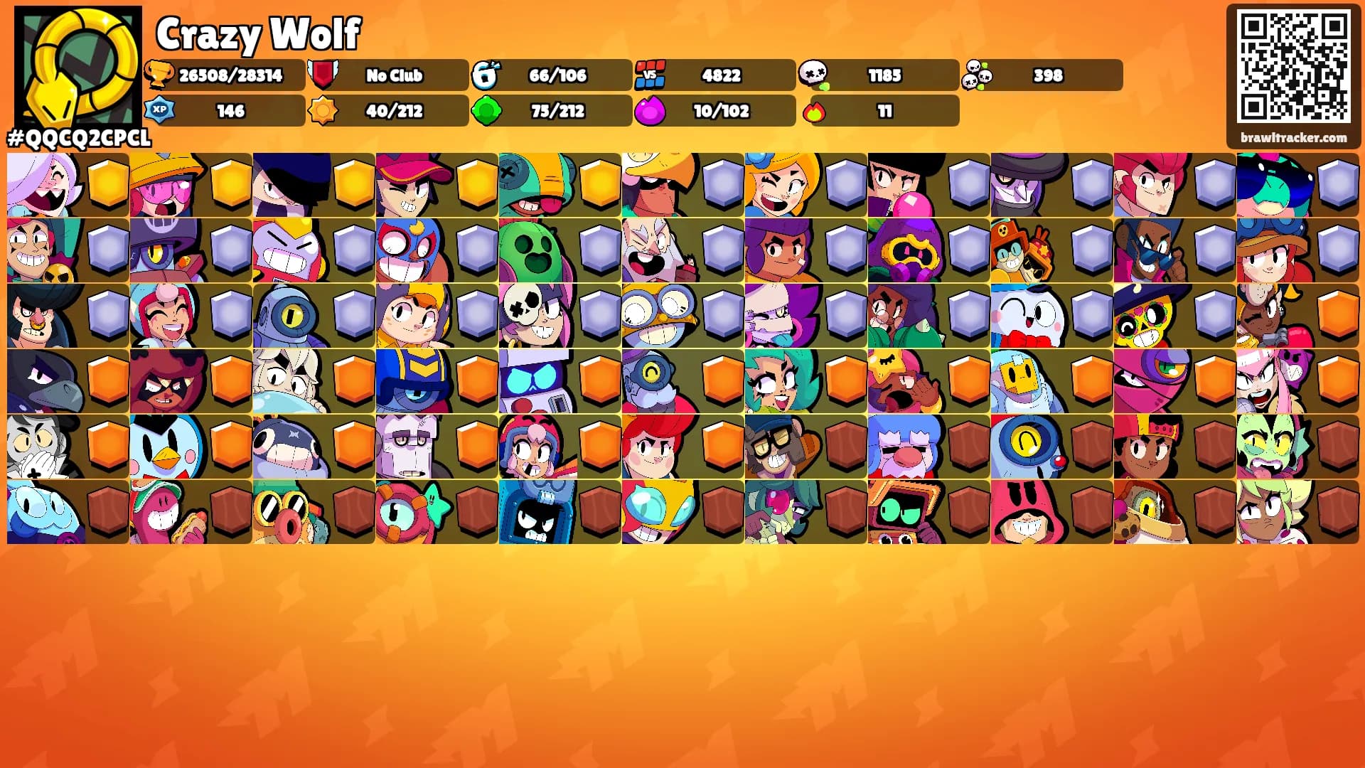 Crazy Wolf's Ranks